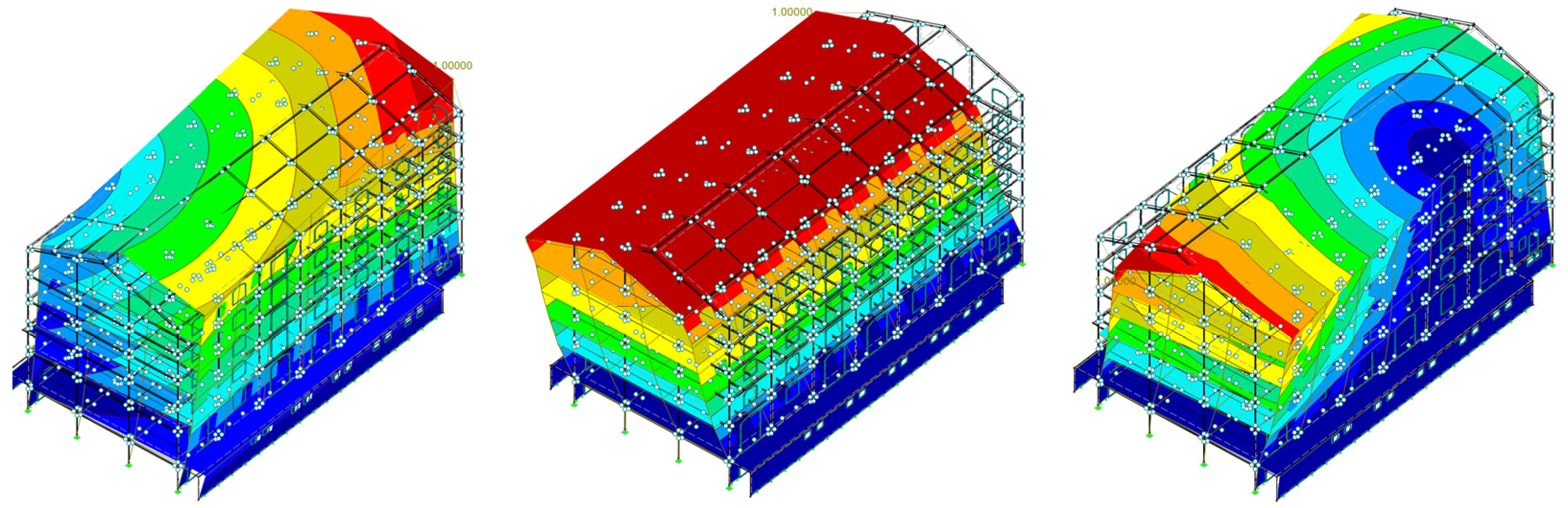Buildings 14 02912 g023