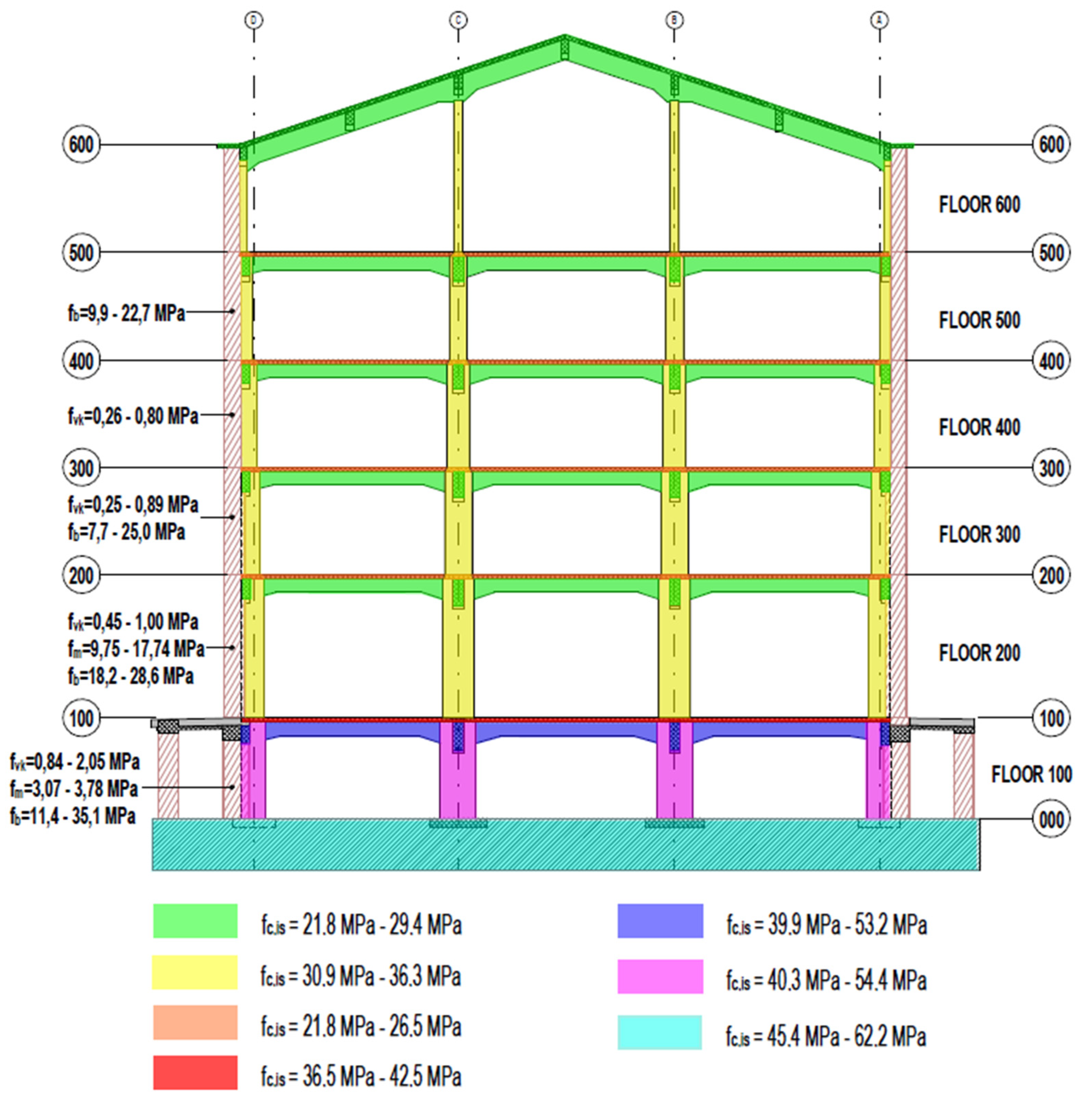 Buildings 14 02912 g027
