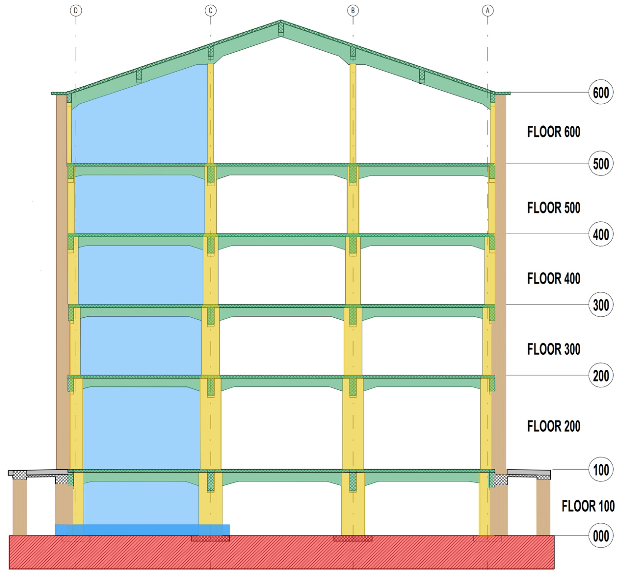 Buildings 14 02912 g036