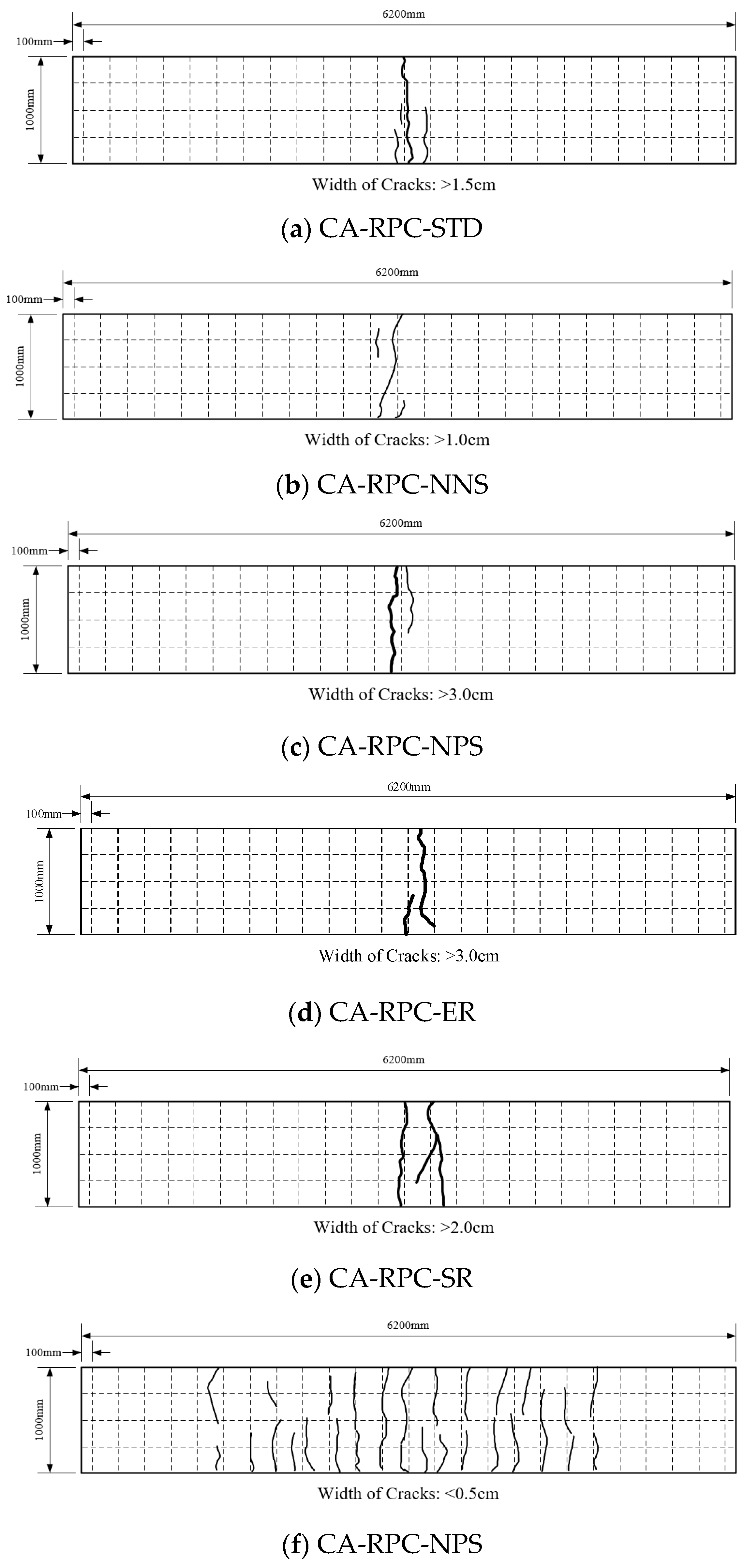 Buildings 14 02913 g009