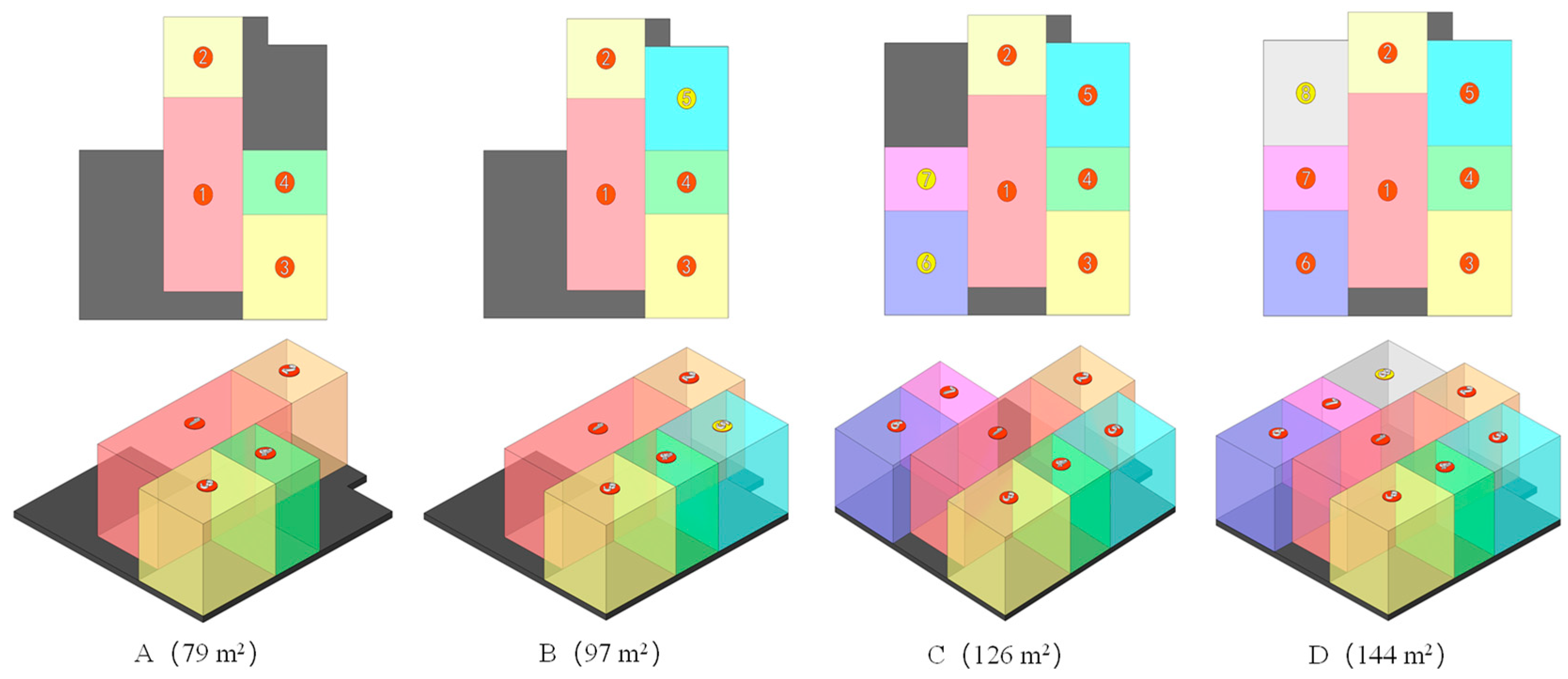 Buildings 14 02915 g007