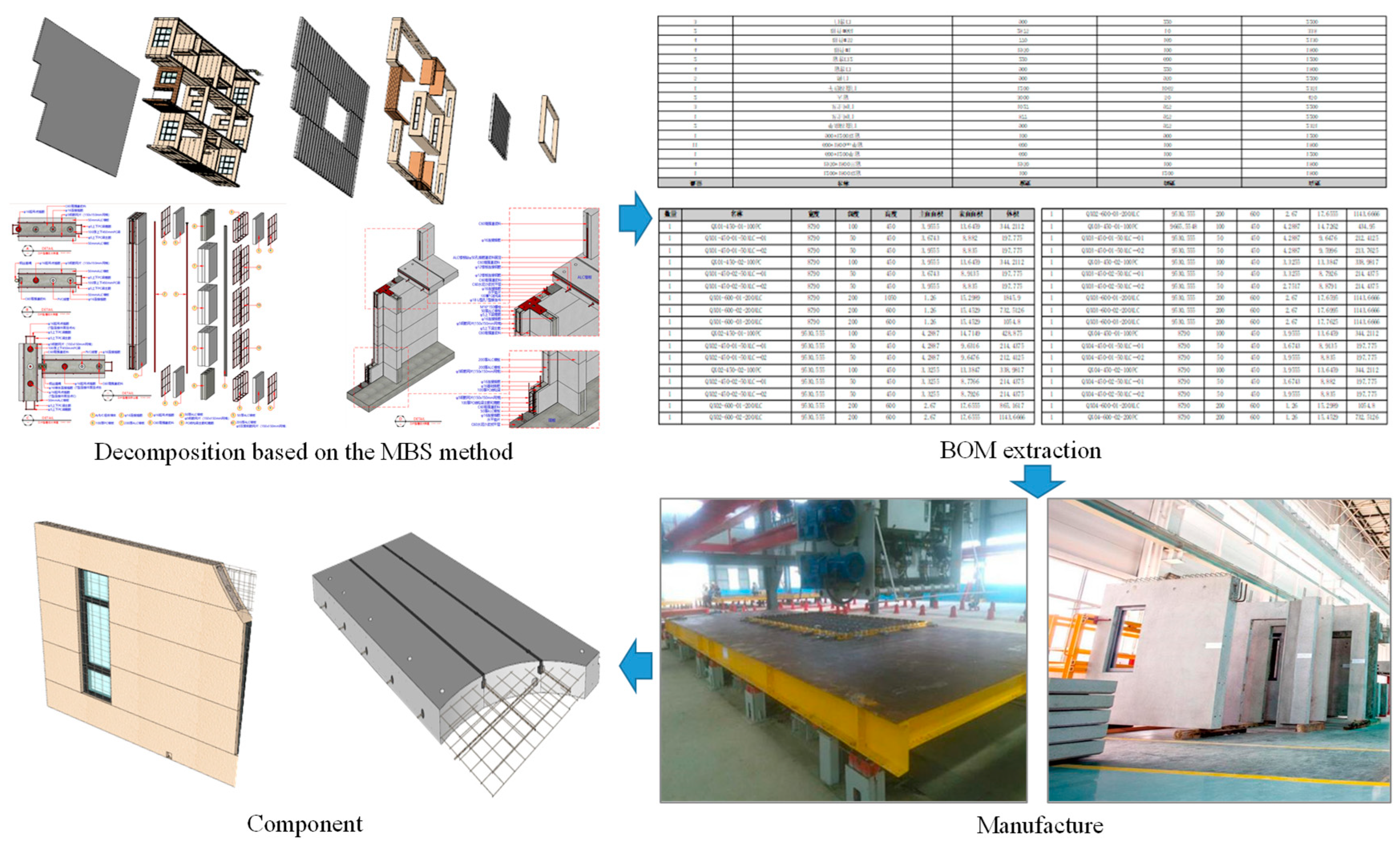 Buildings 14 02915 g012