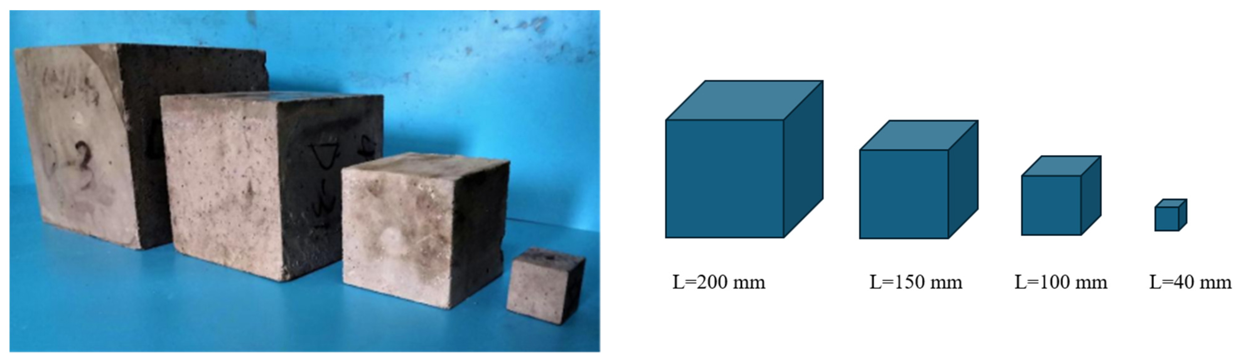 Buildings 14 02922 g001