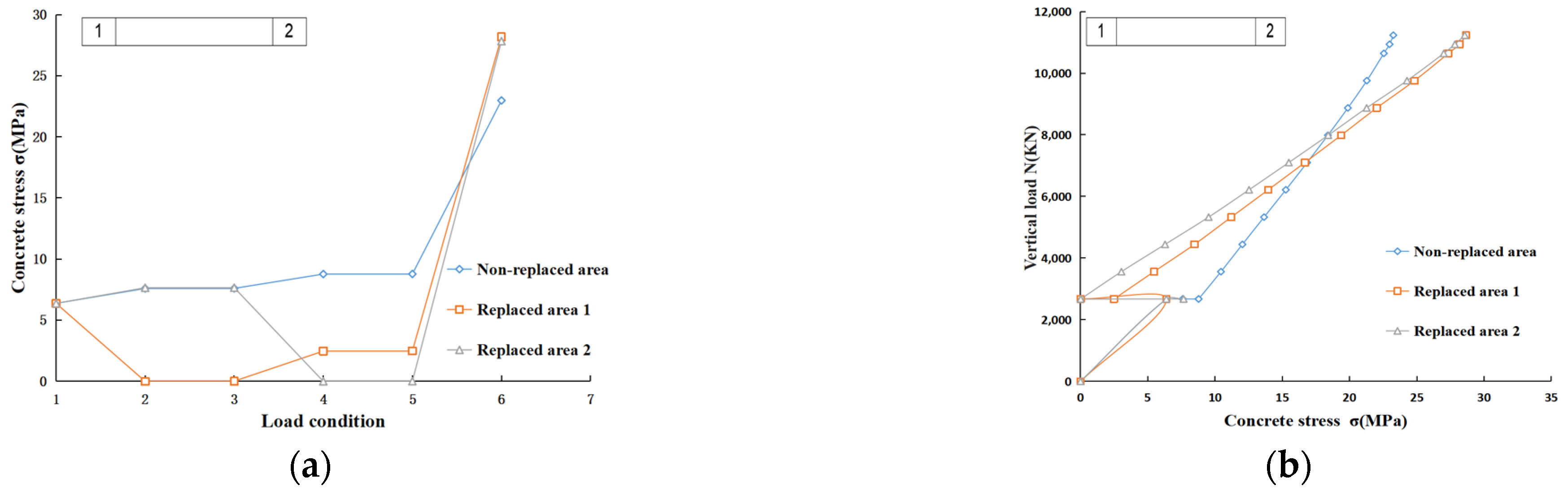 Buildings 14 02926 g008