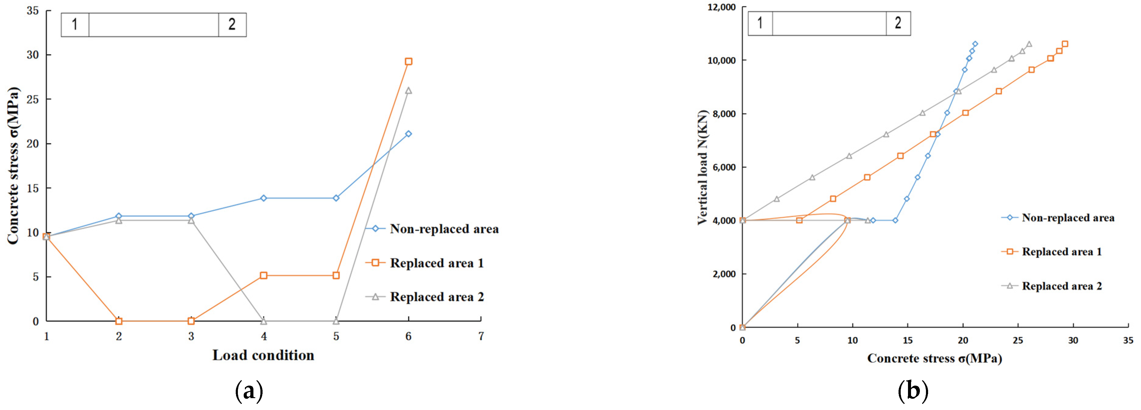 Buildings 14 02926 g009