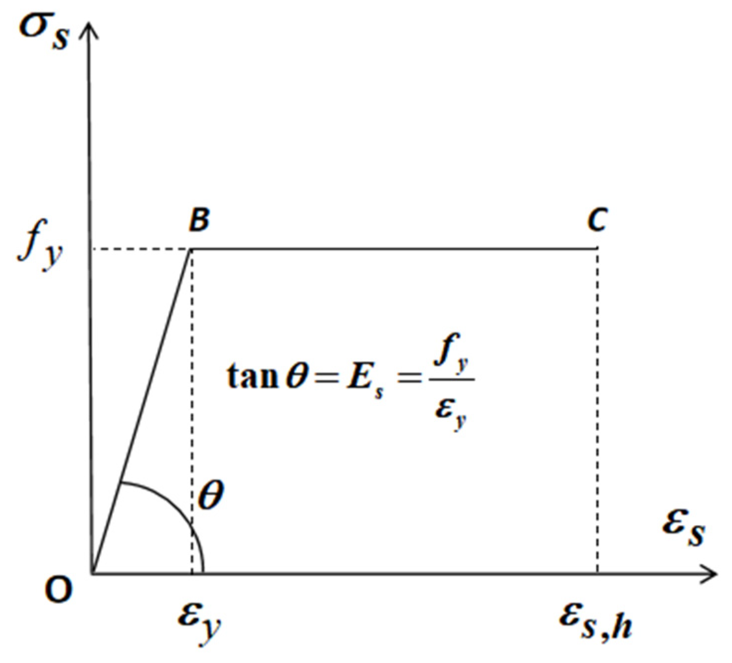 Buildings 14 02926 g014