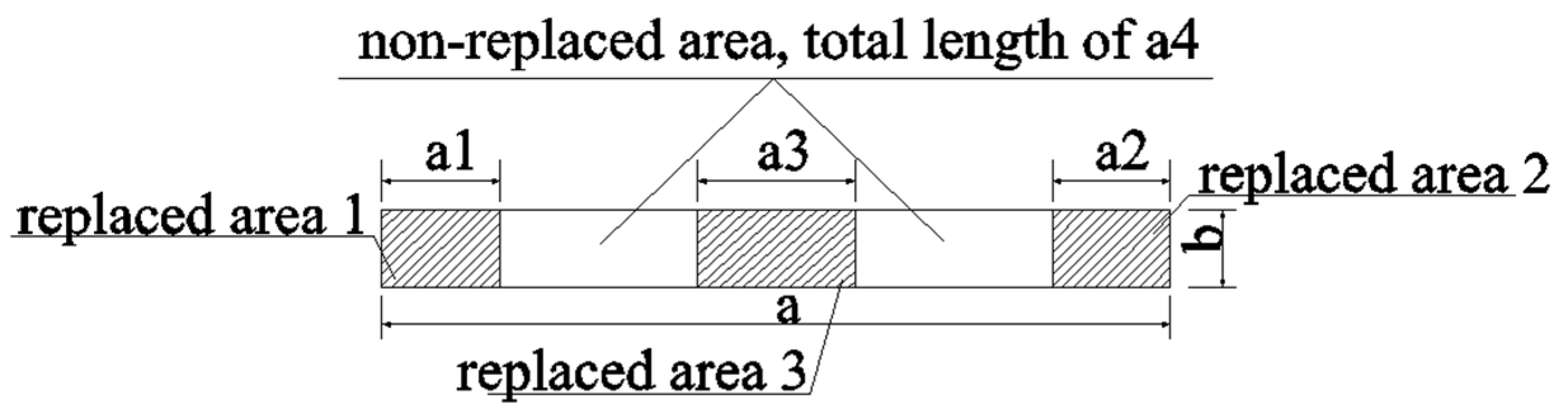 Buildings 14 02926 g015
