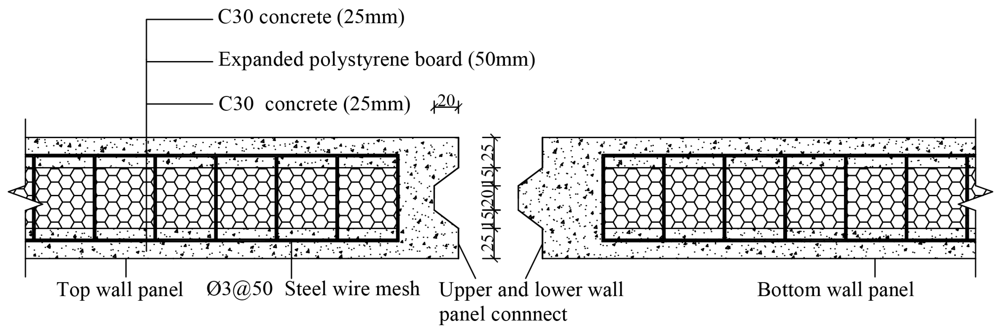 Buildings 14 02928 g002
