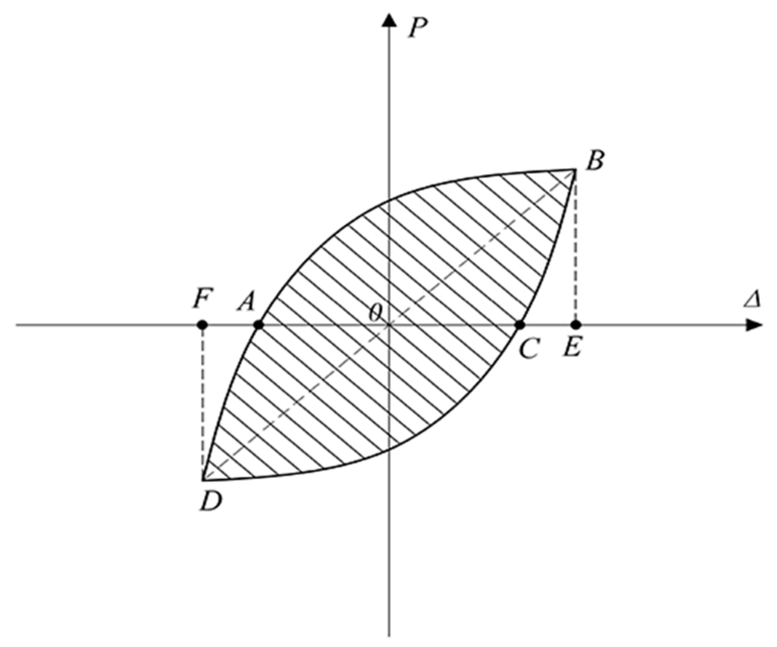 Buildings 14 02928 g011