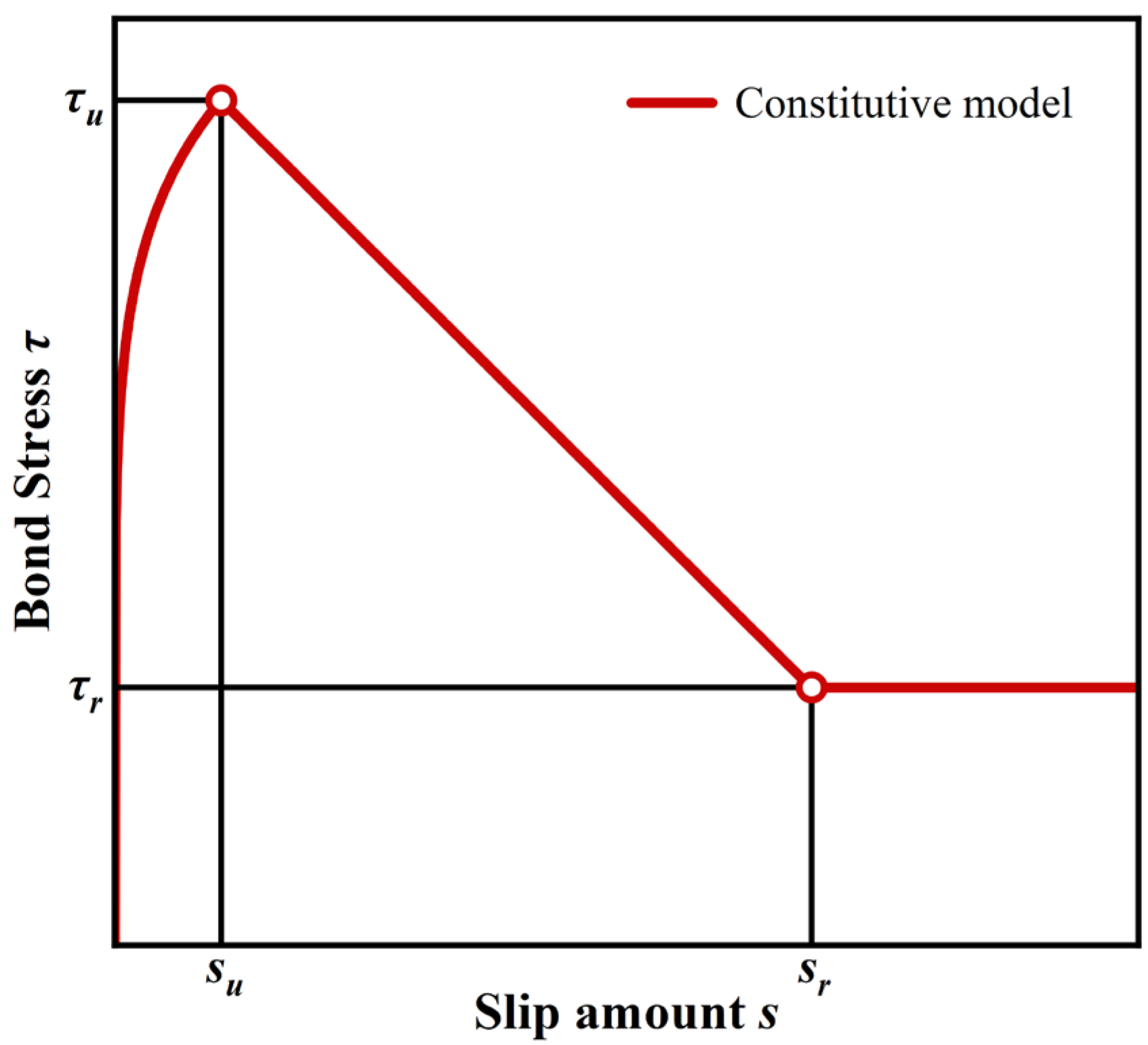 Buildings 14 02931 g011