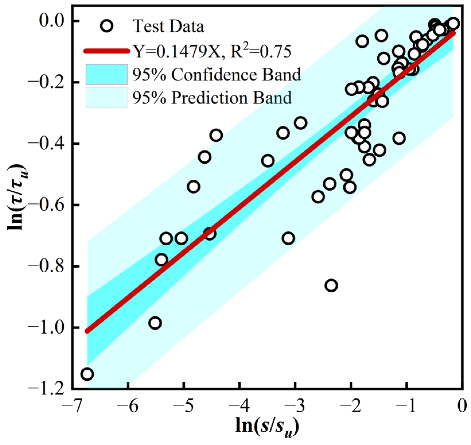 Buildings 14 02931 g012