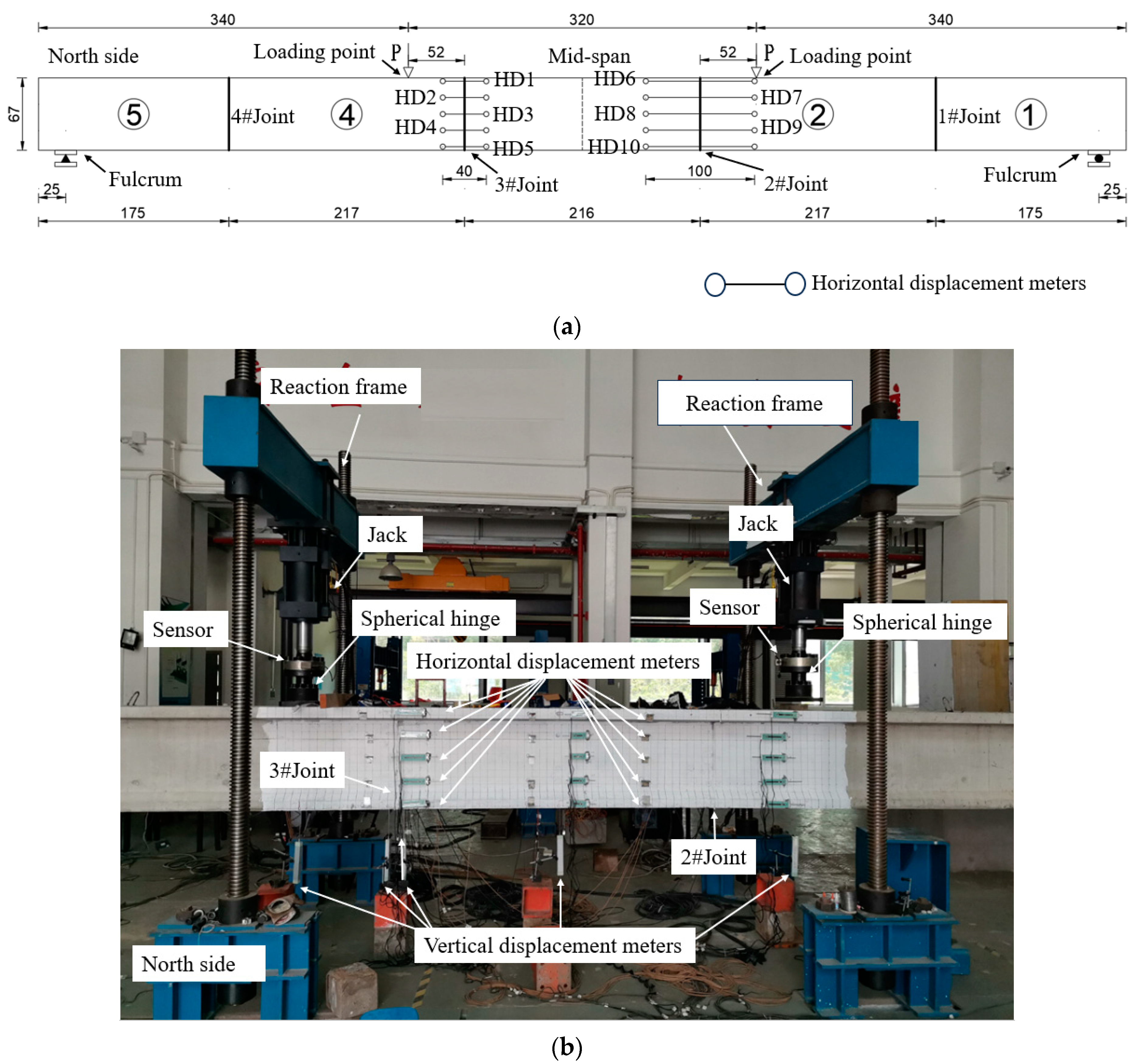 Buildings 14 02938 g006