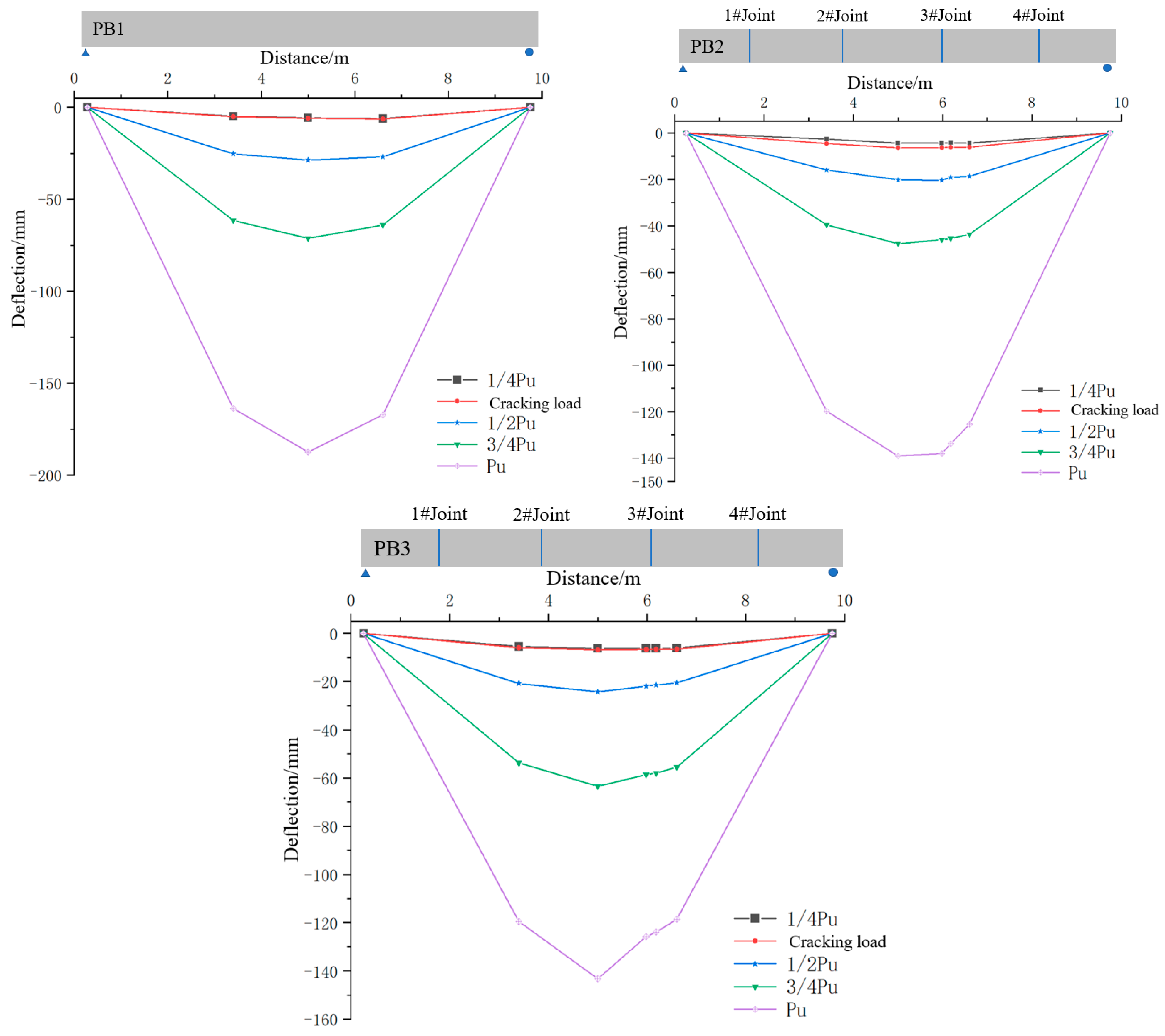 Buildings 14 02938 g016