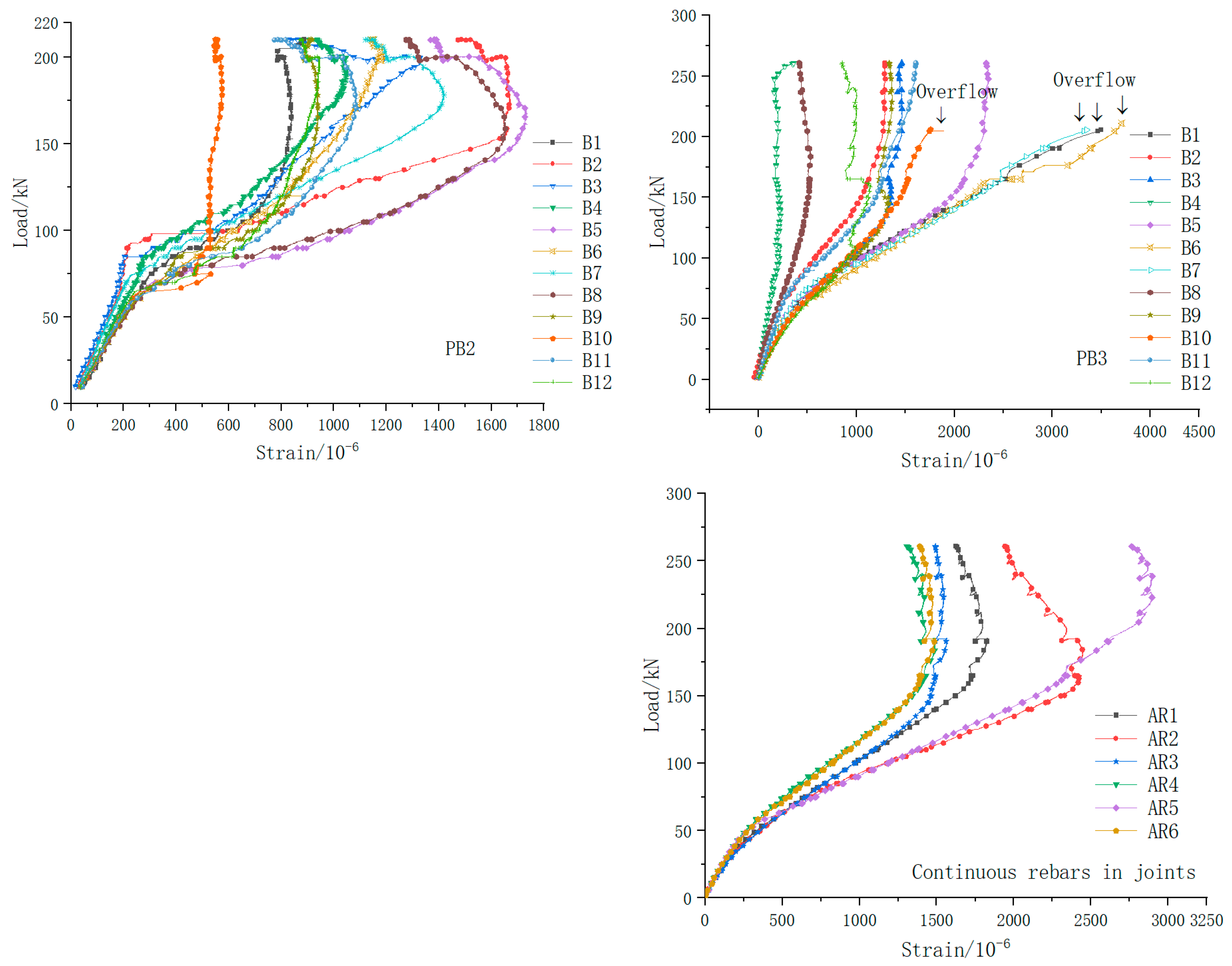 Buildings 14 02938 g018