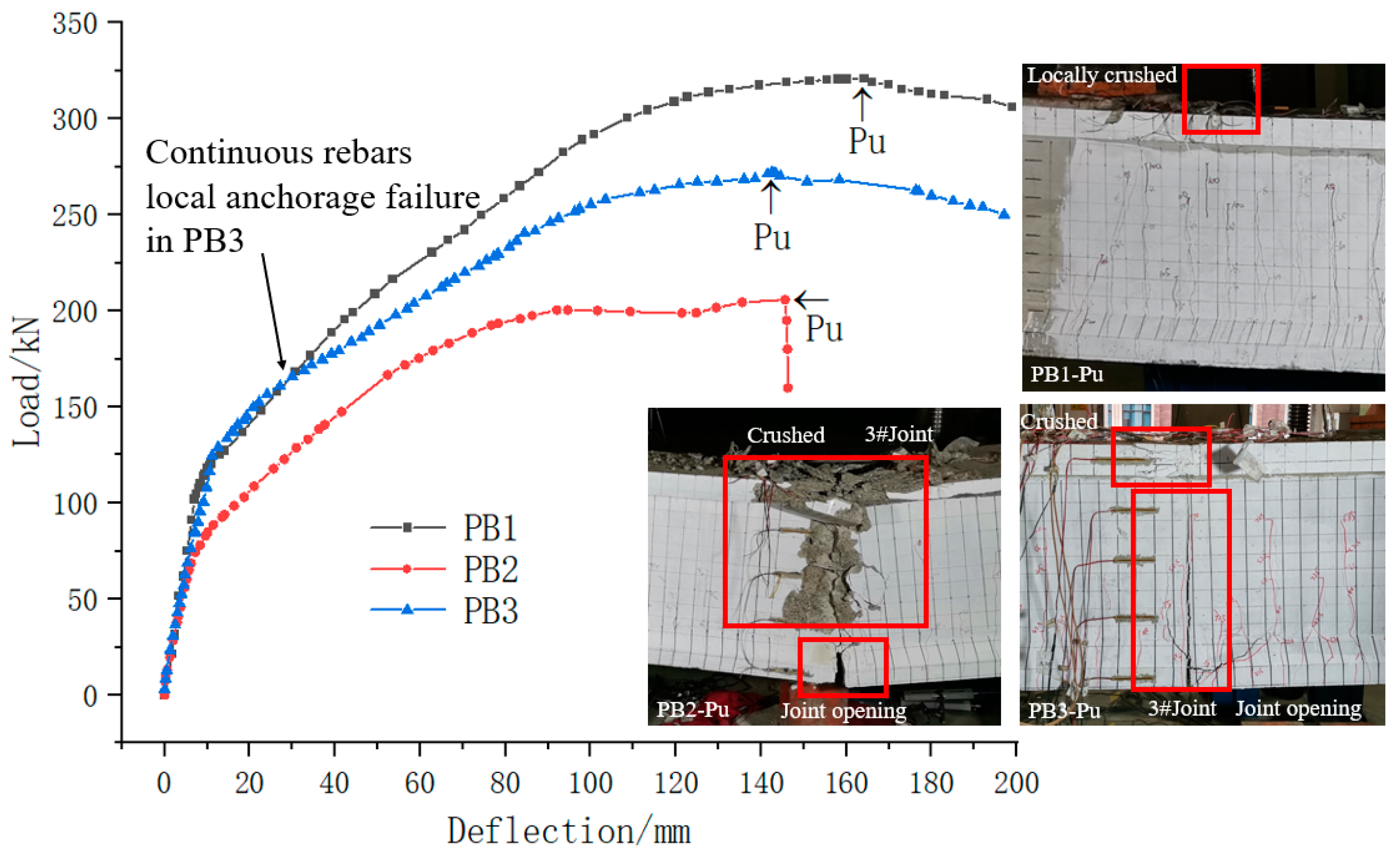 Buildings 14 02938 g020