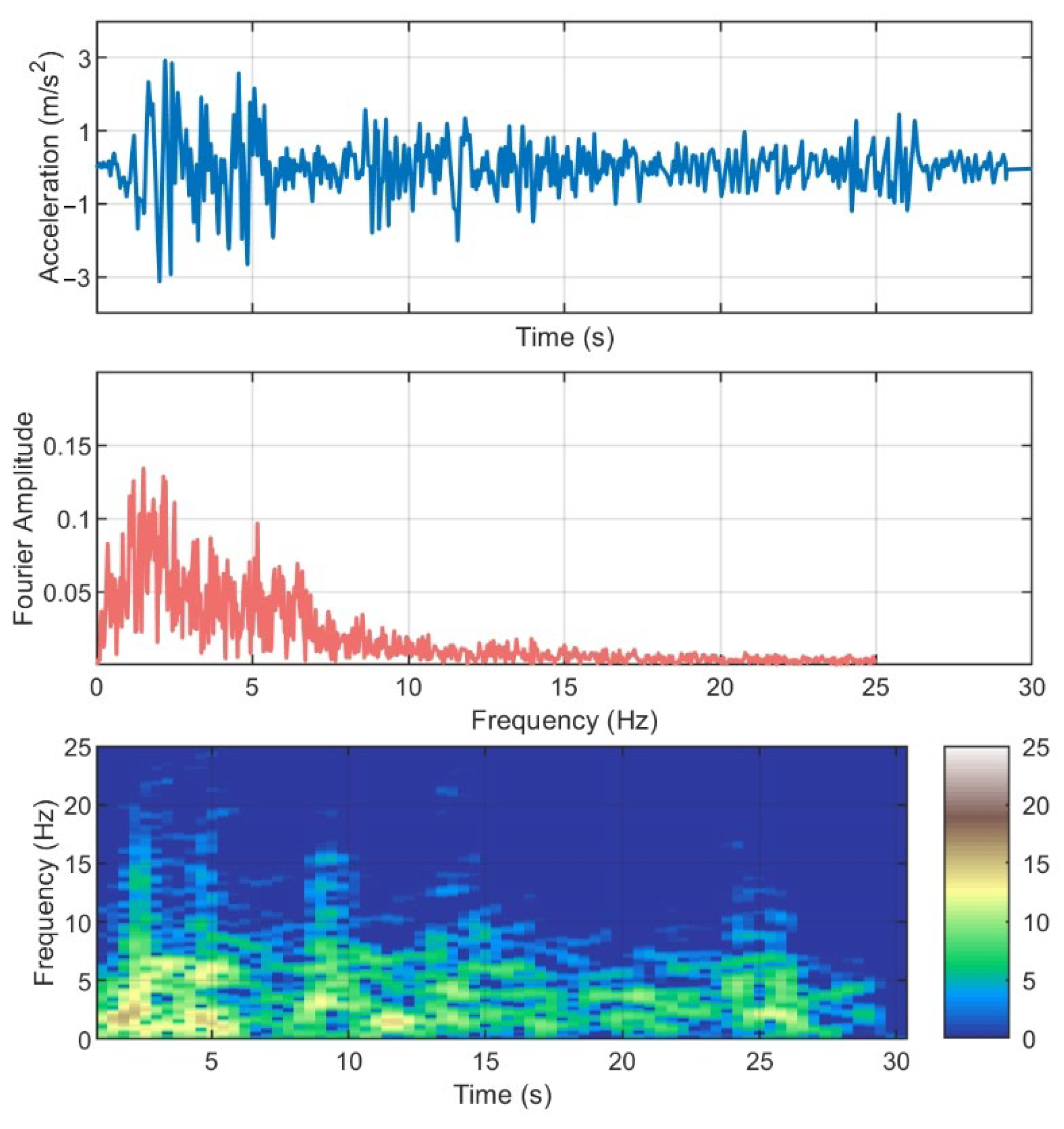 Buildings 14 02940 g010