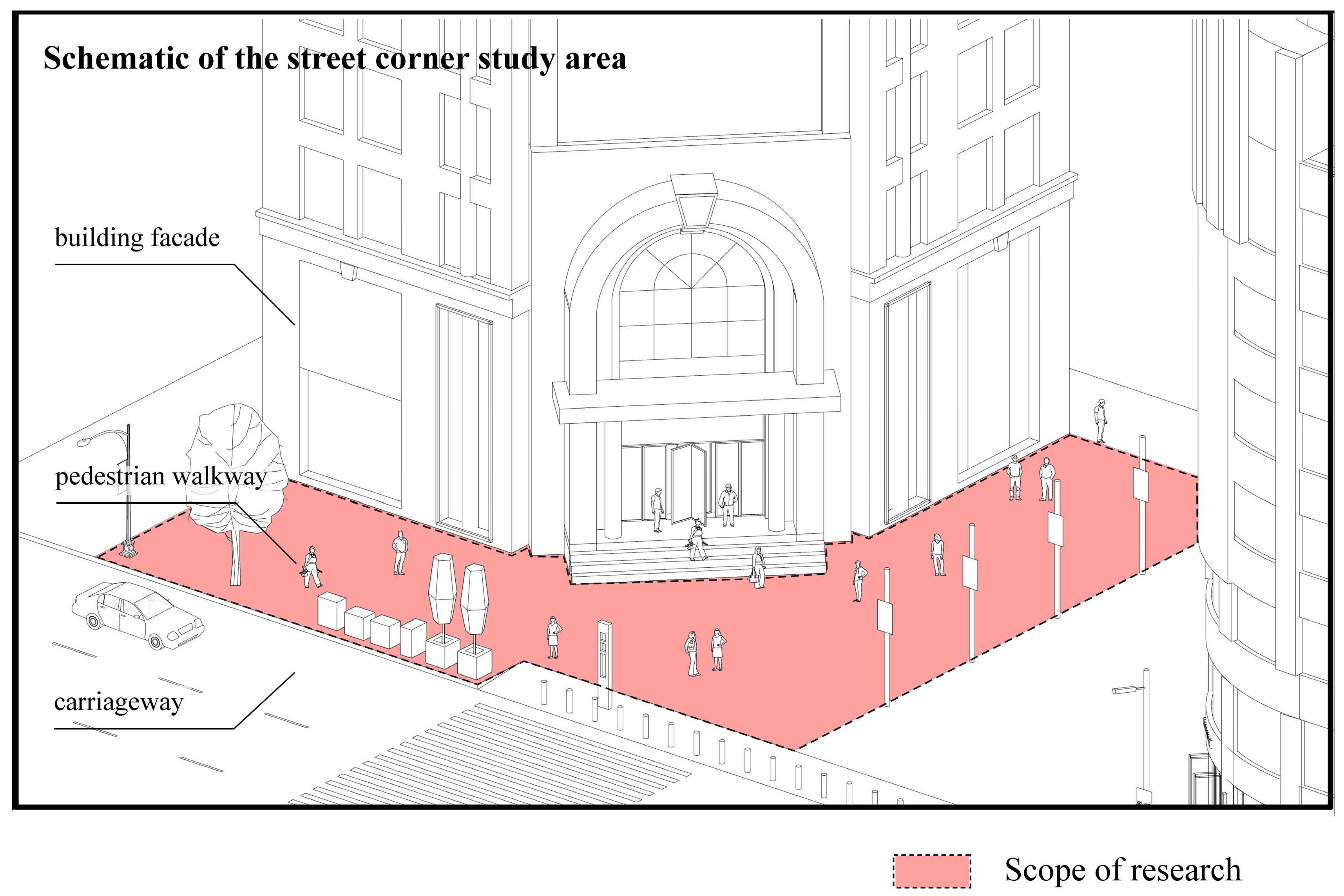 Buildings 14 02947 g001