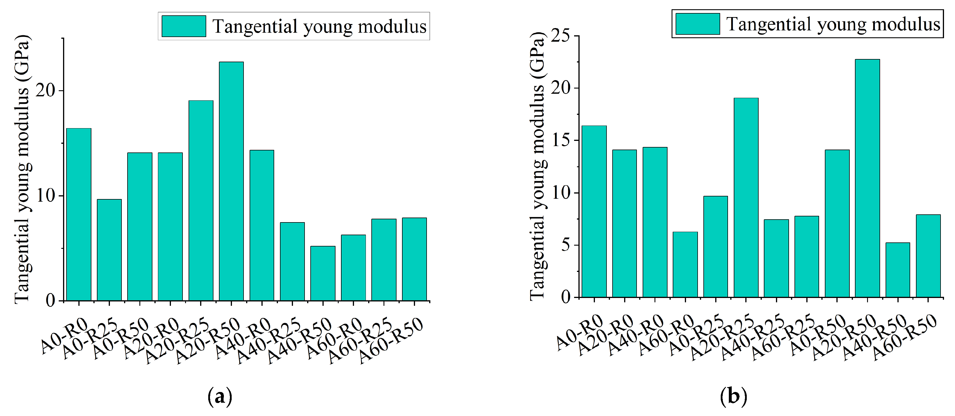 Buildings 14 02949 g013