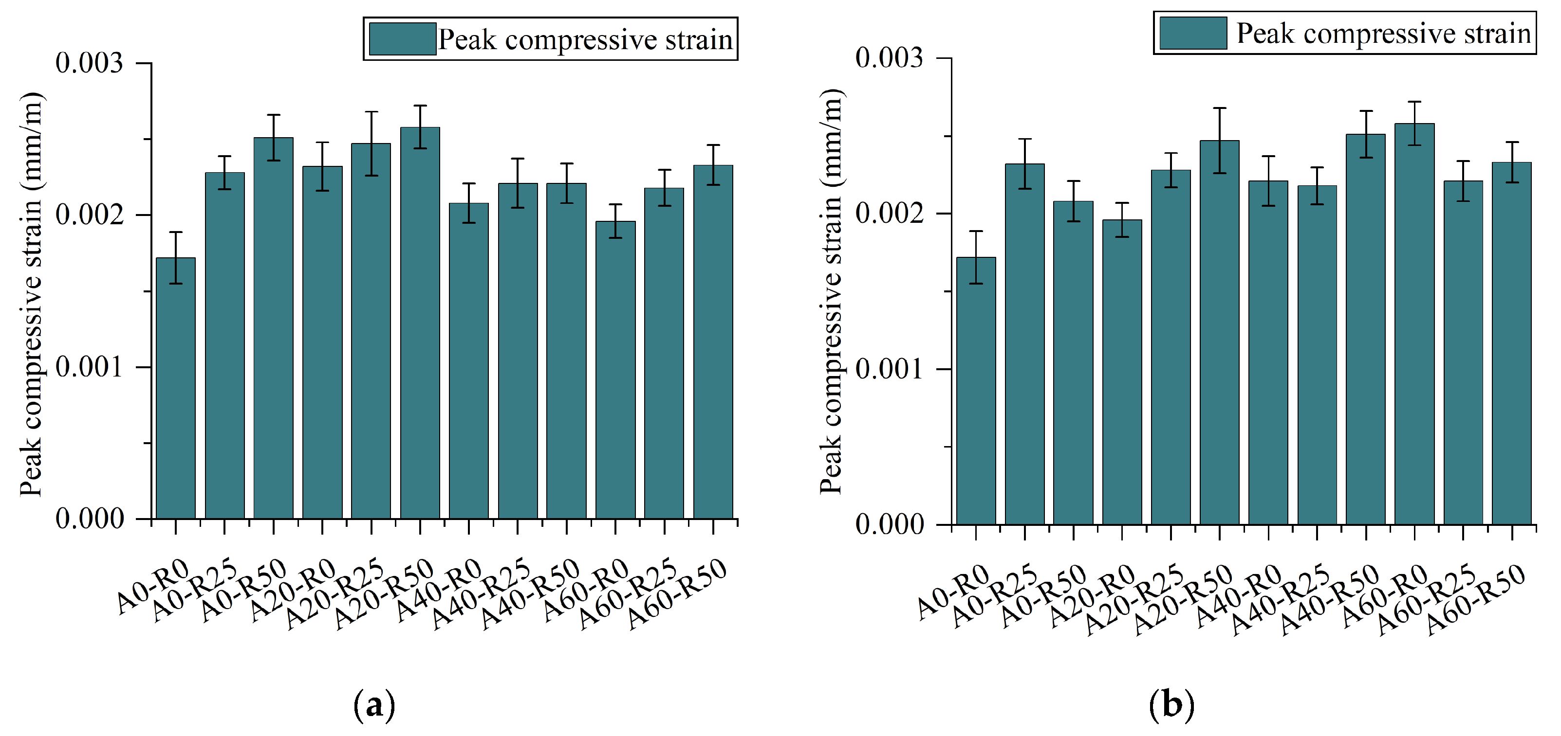 Buildings 14 02949 g015