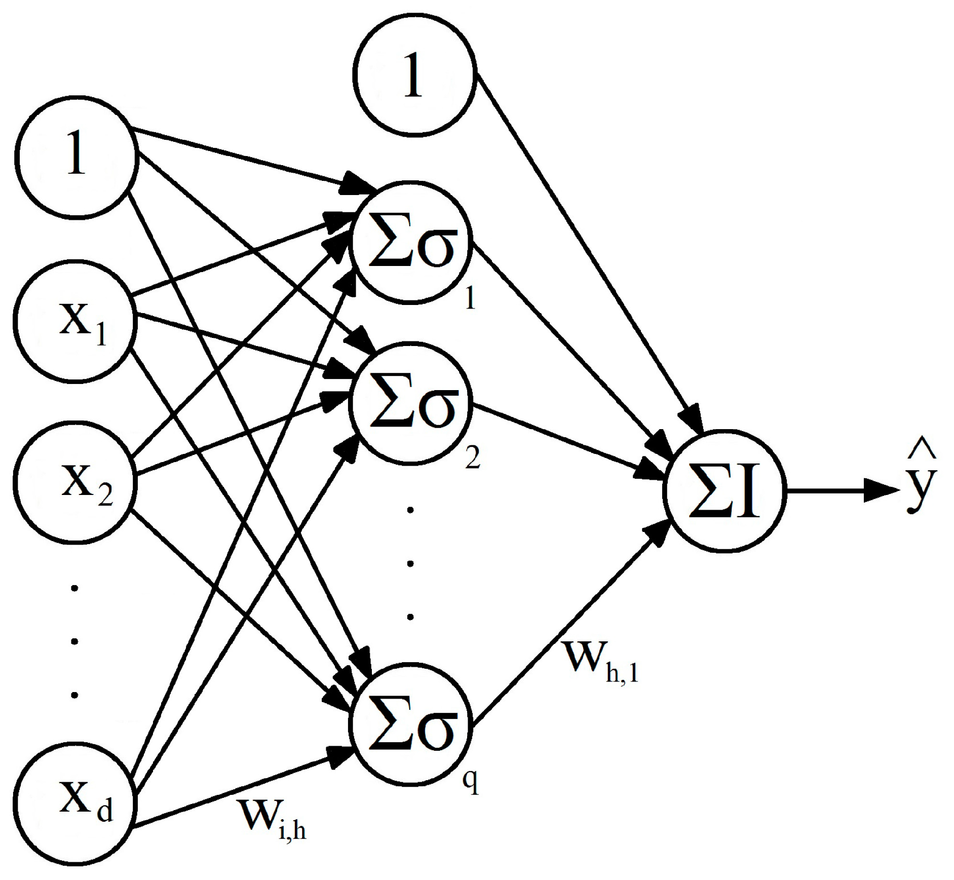 Buildings 14 02956 g001
