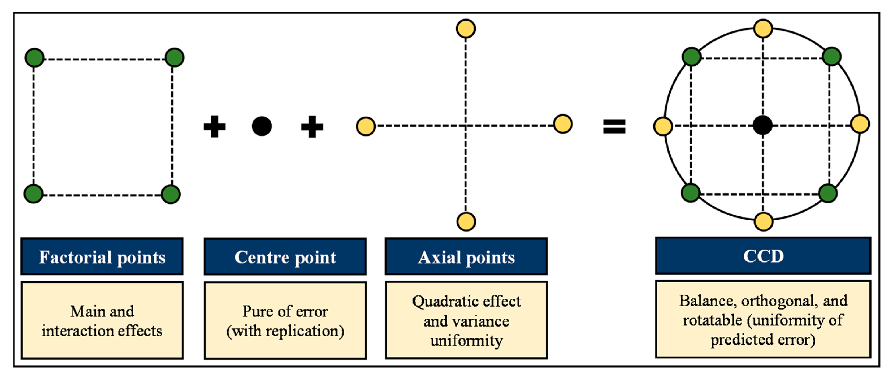 Buildings 14 02956 g003