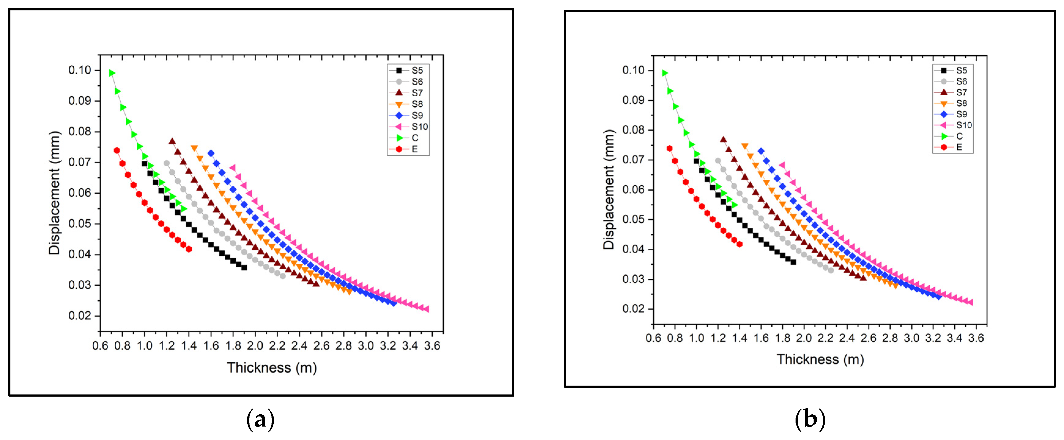 Buildings 14 02966 g011