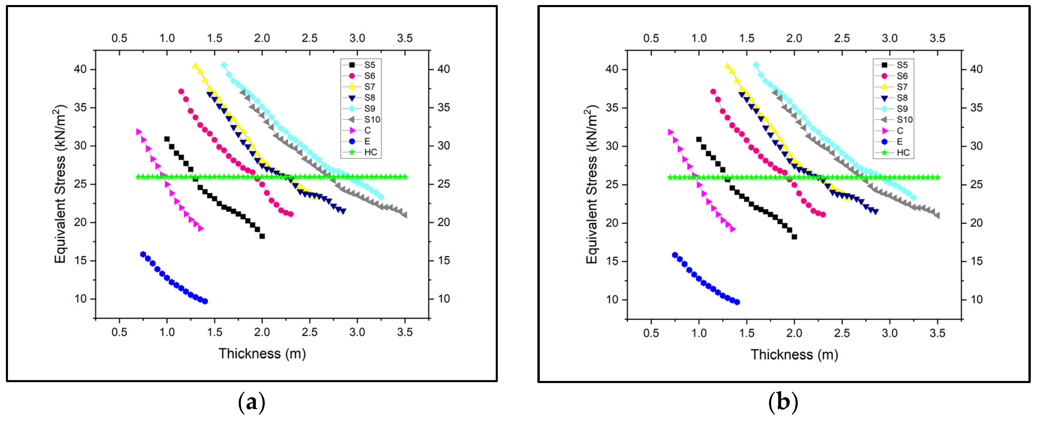 Buildings 14 02966 g013