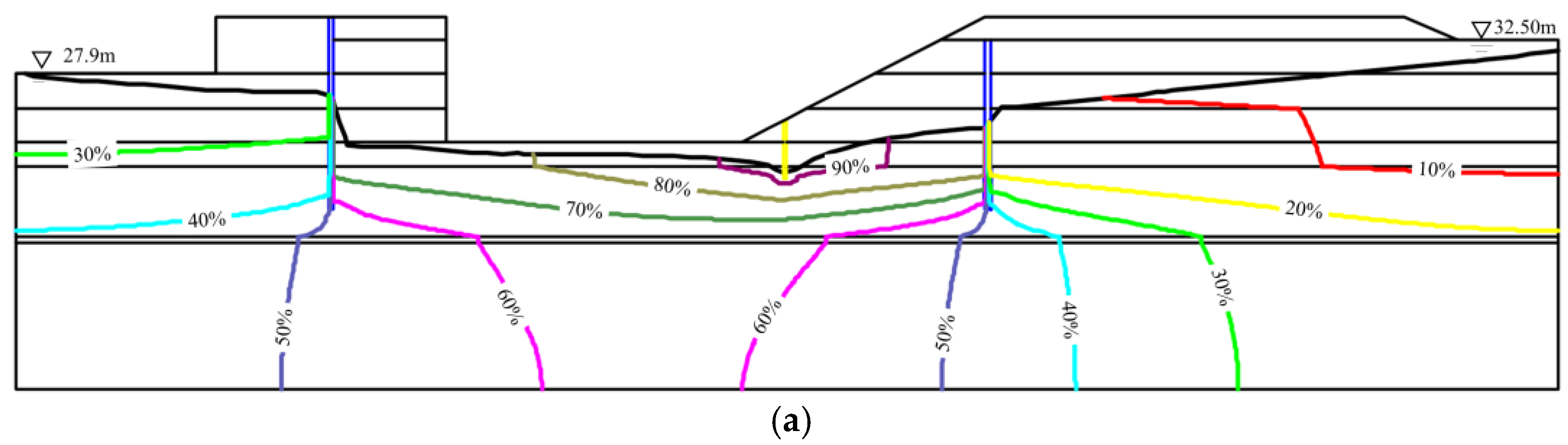 Buildings 14 02972 g012a