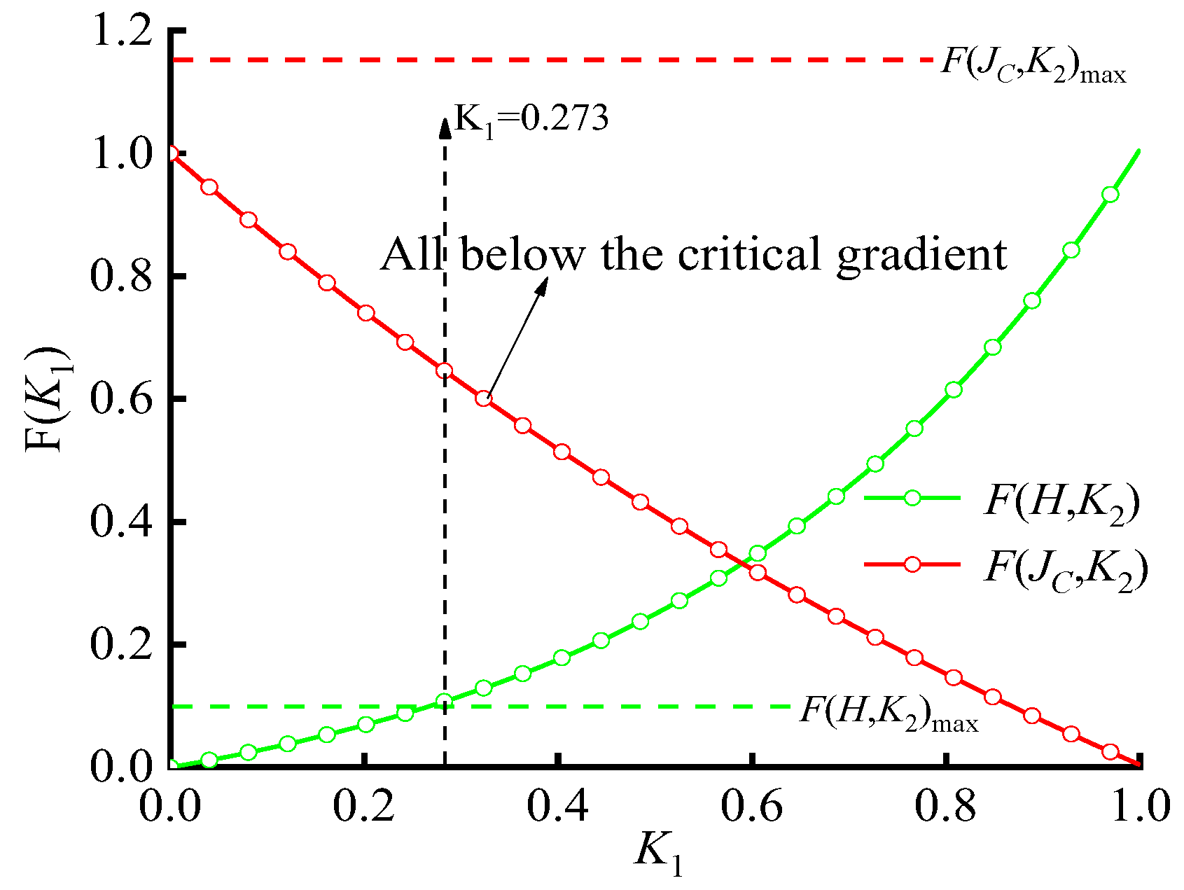 Buildings 14 02972 g020