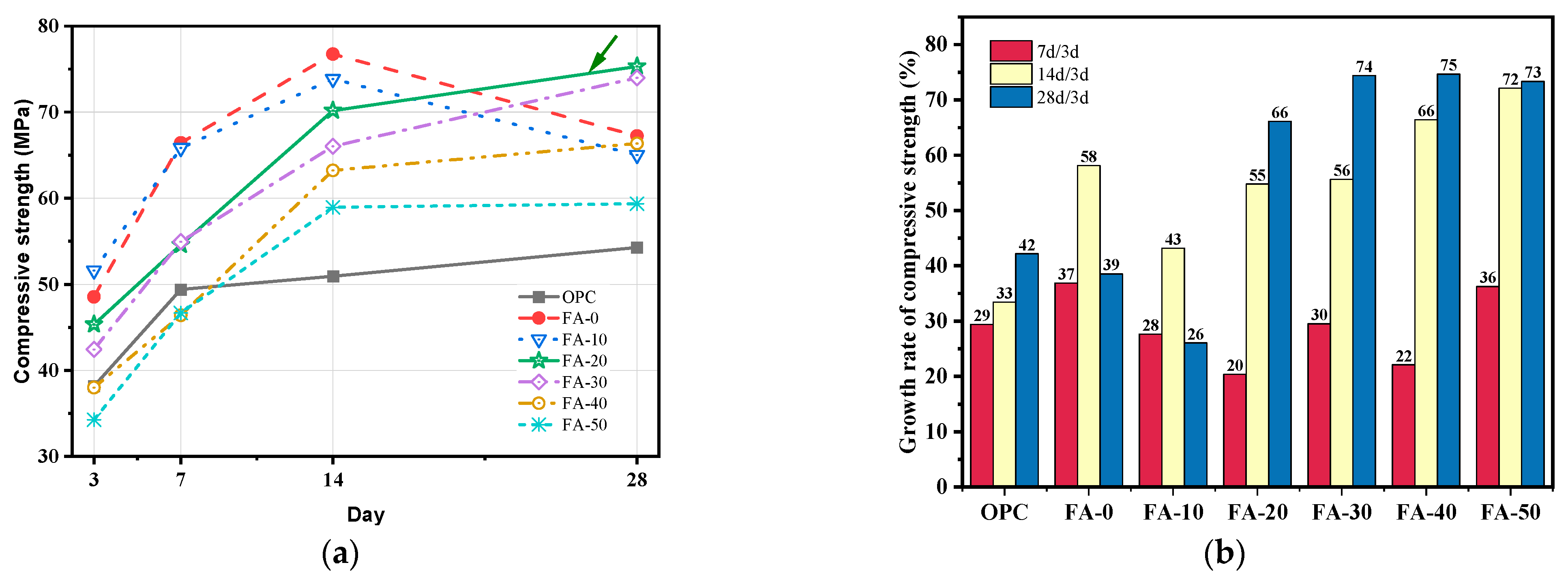 Buildings 14 02973 g004