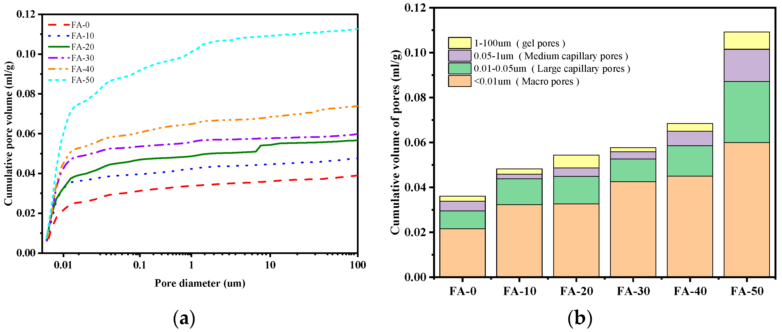 Buildings 14 02973 g009
