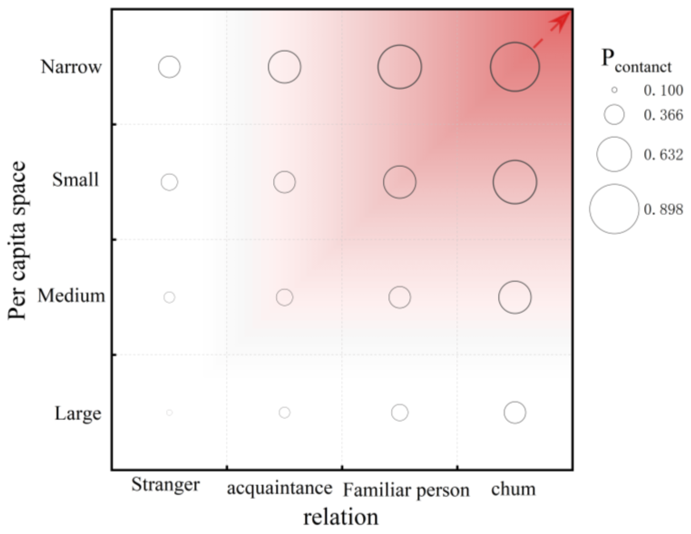 Buildings 14 02974 g001