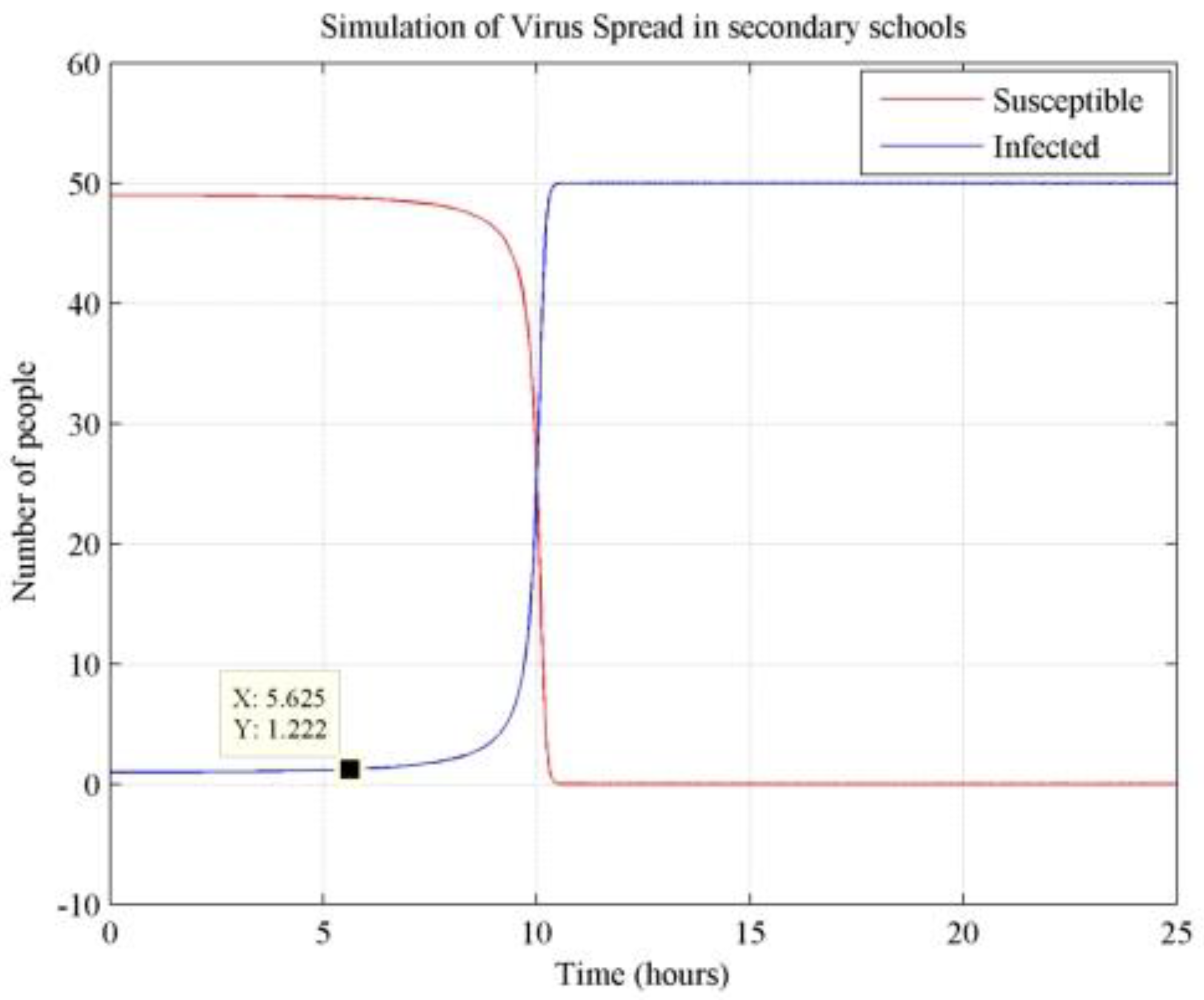 Buildings 14 02974 g0a1
