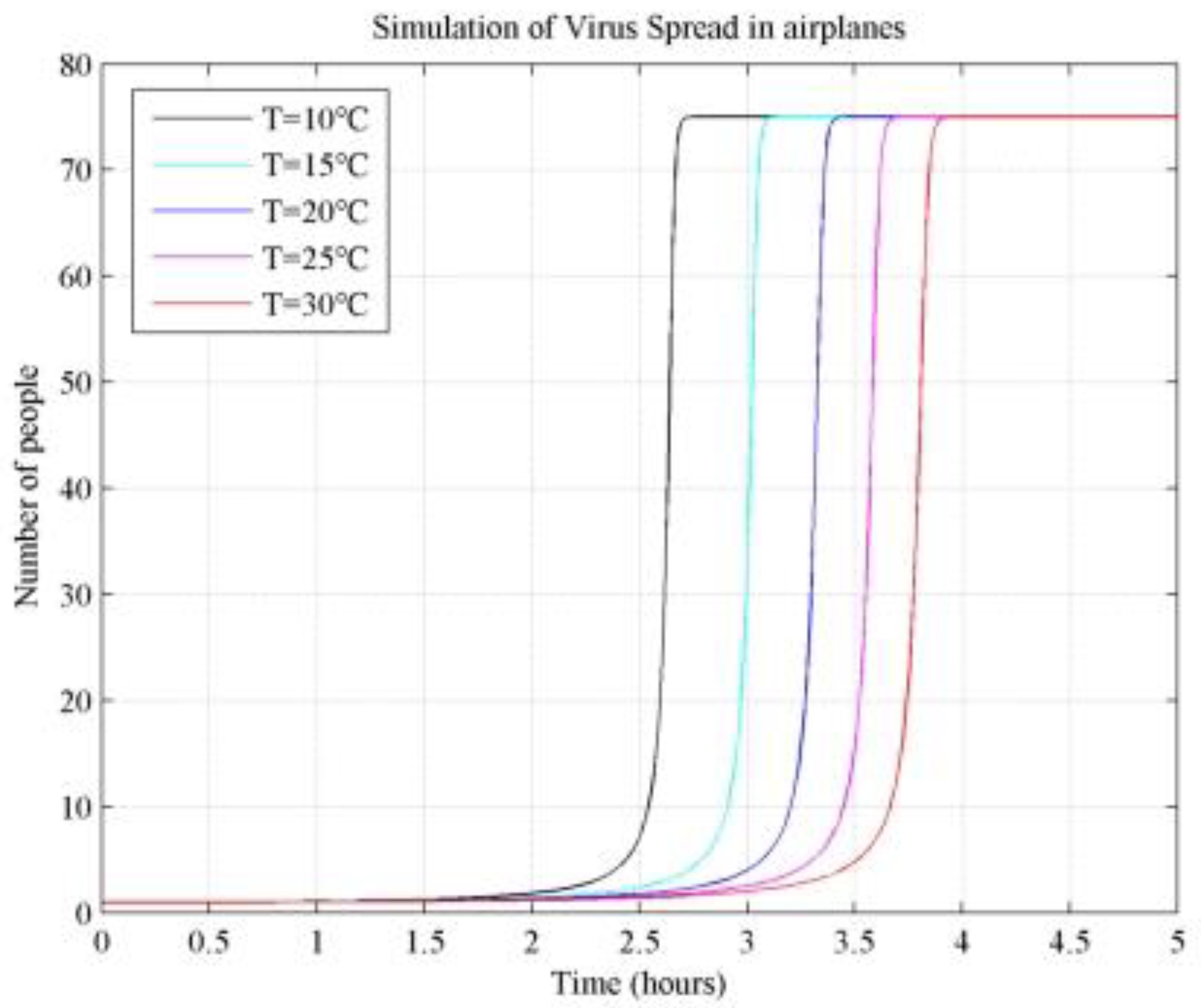 Buildings 14 02974 g0a3