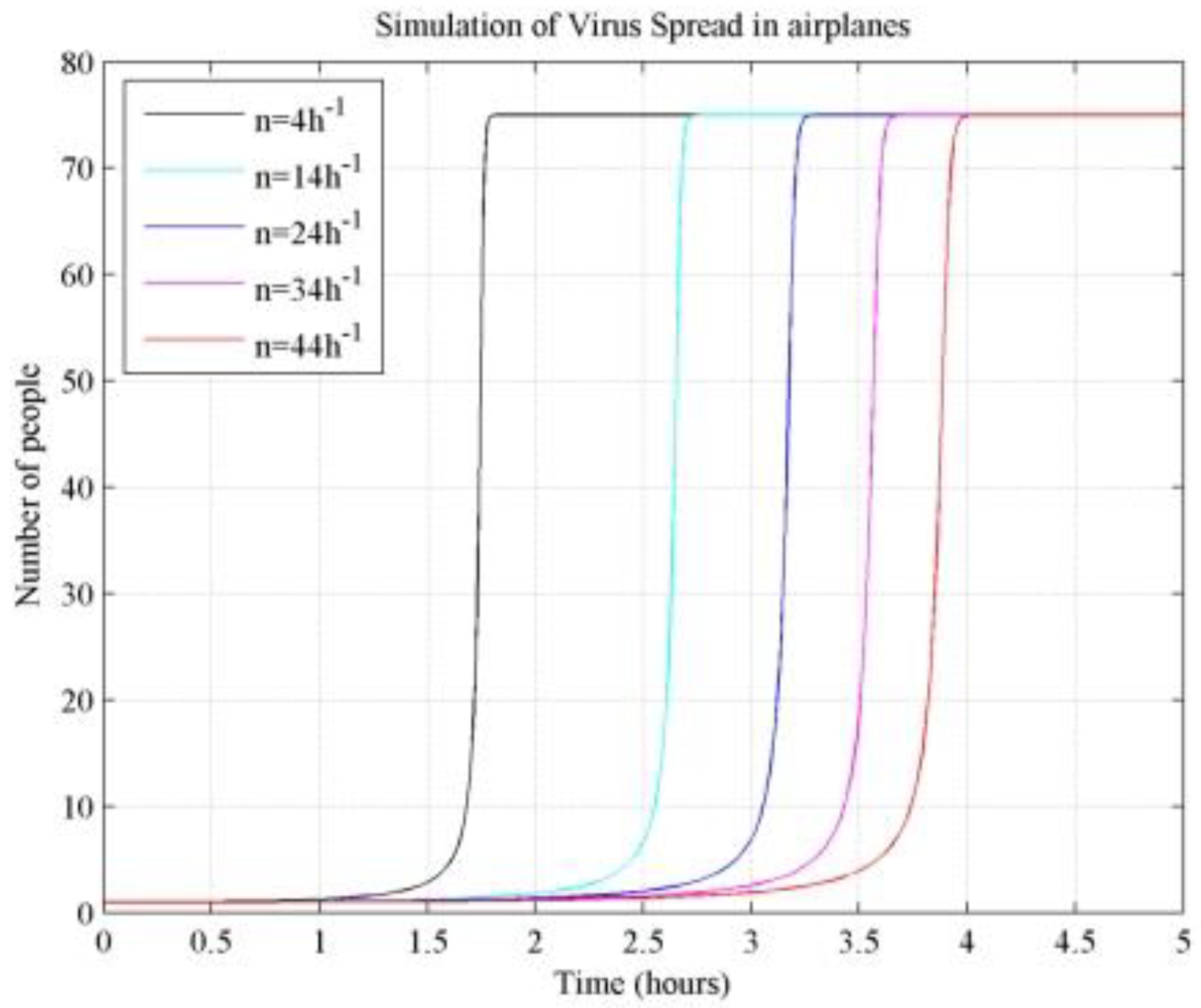 Buildings 14 02974 g0a5