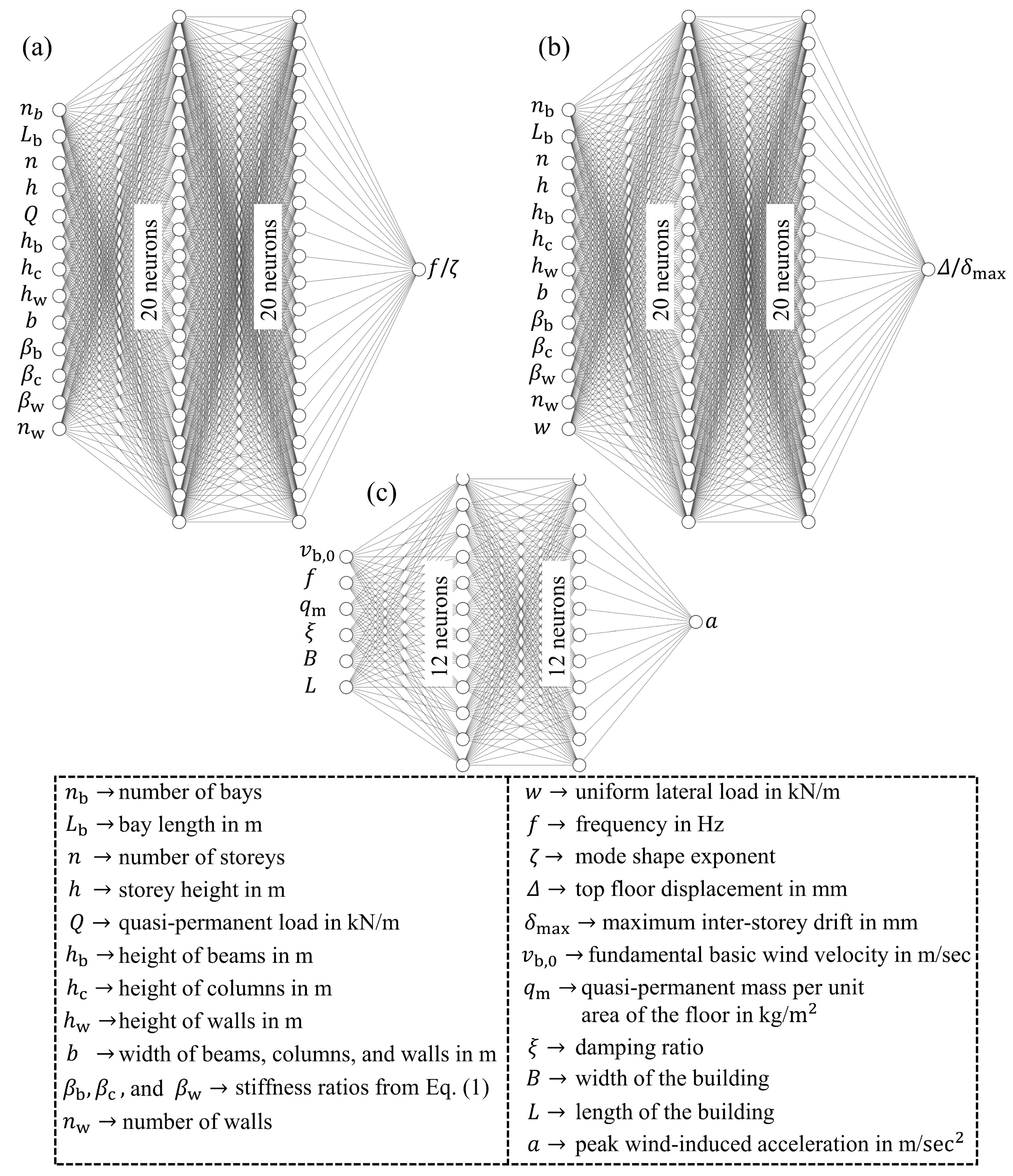 Buildings 14 02975 g011