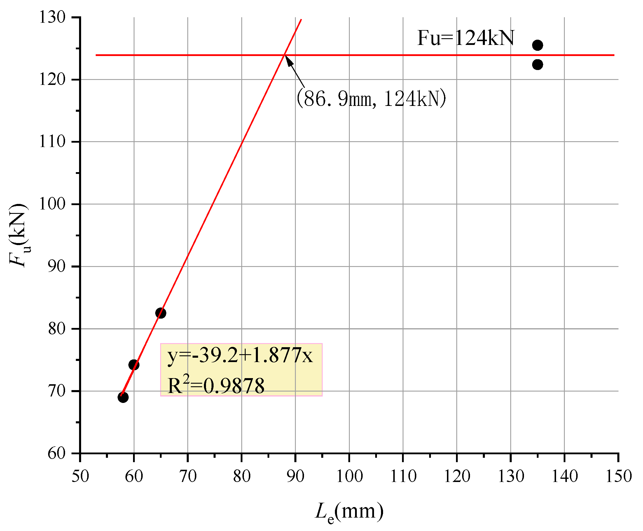 Buildings 14 02977 g008