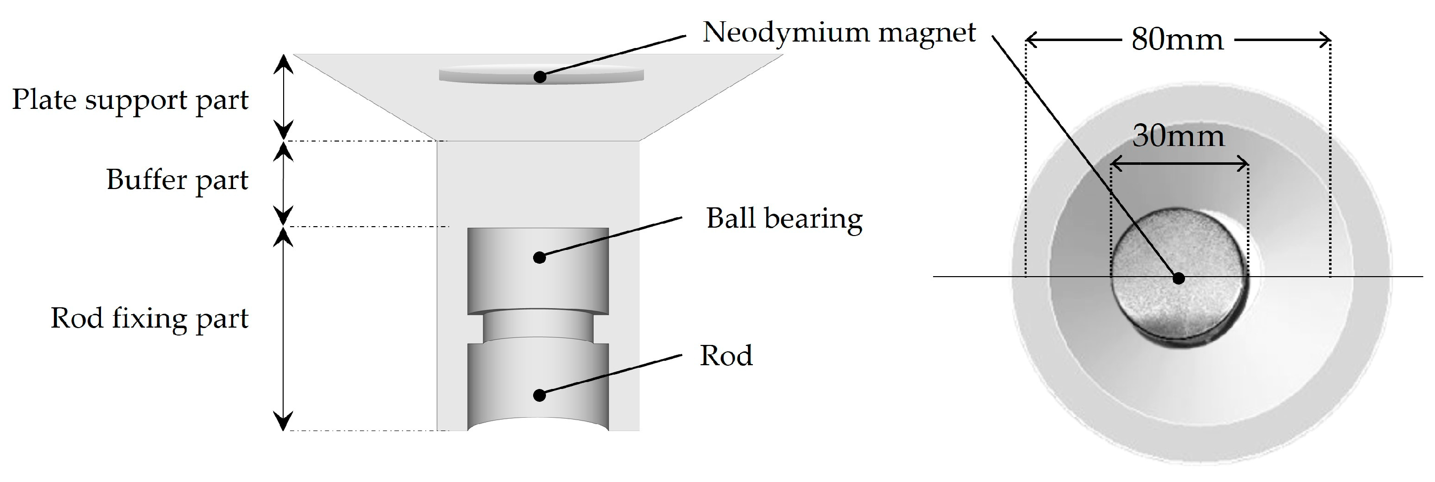 Buildings 14 02979 g005
