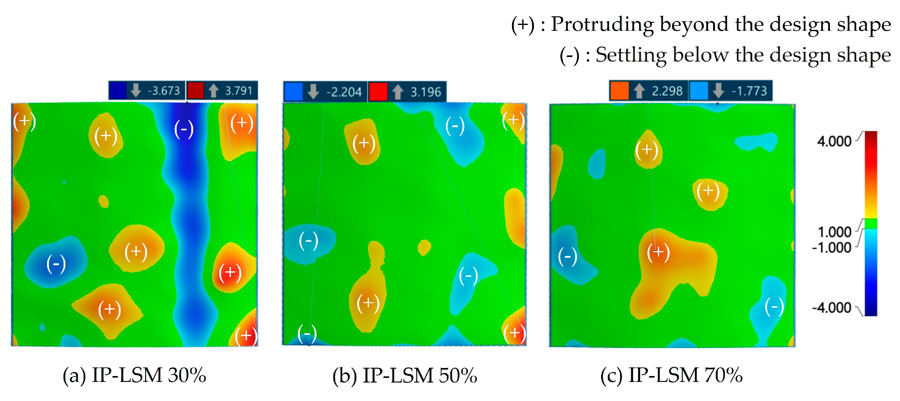 Buildings 14 02979 g010