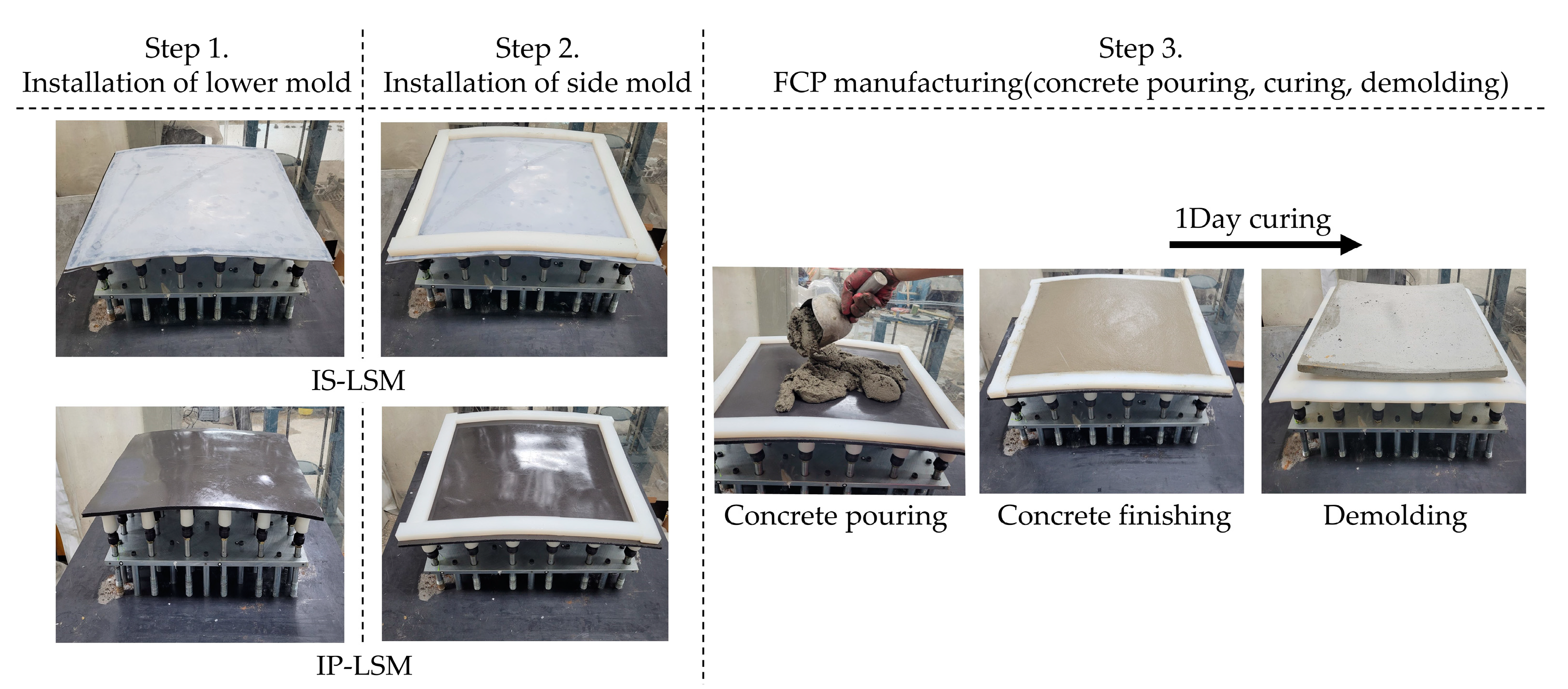 Buildings 14 02979 g011