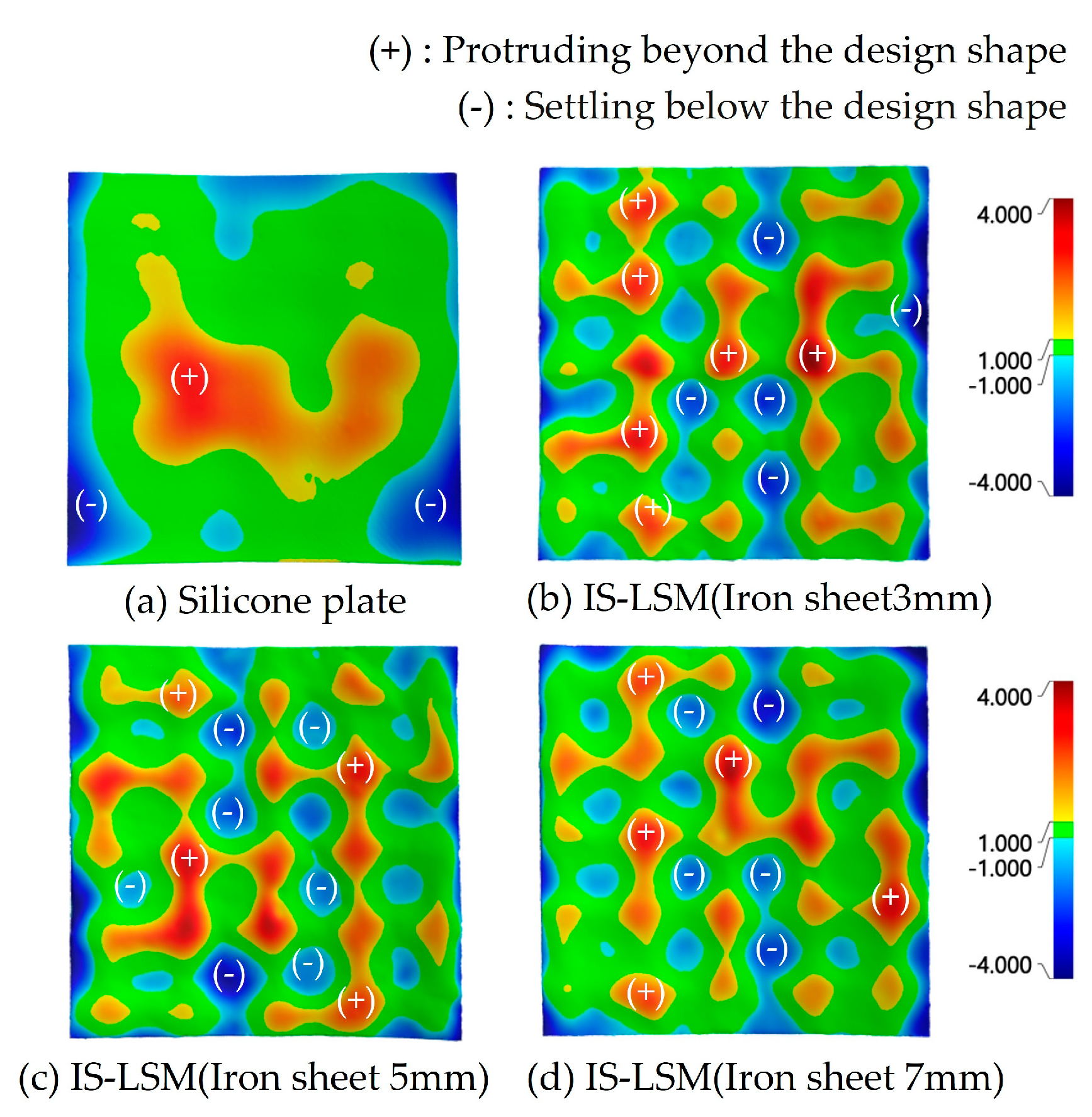 Buildings 14 02979 g012