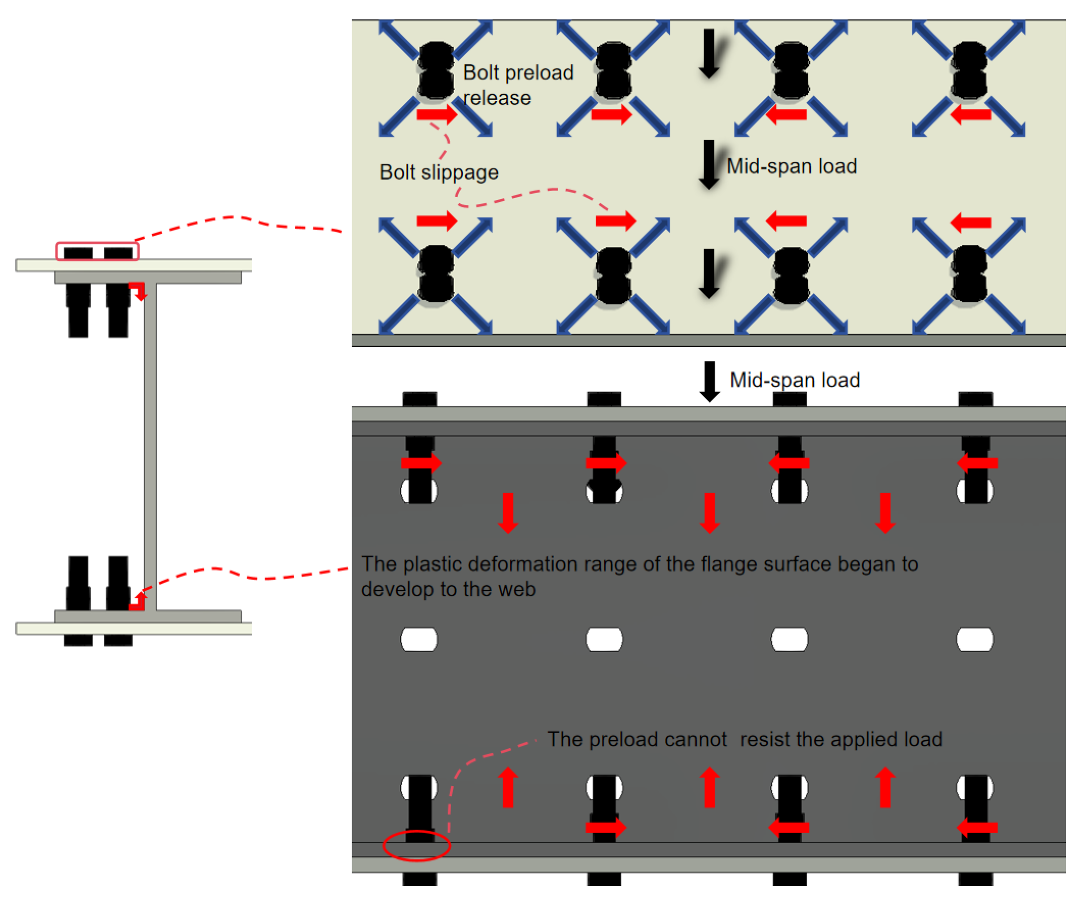 Buildings 14 02988 g011