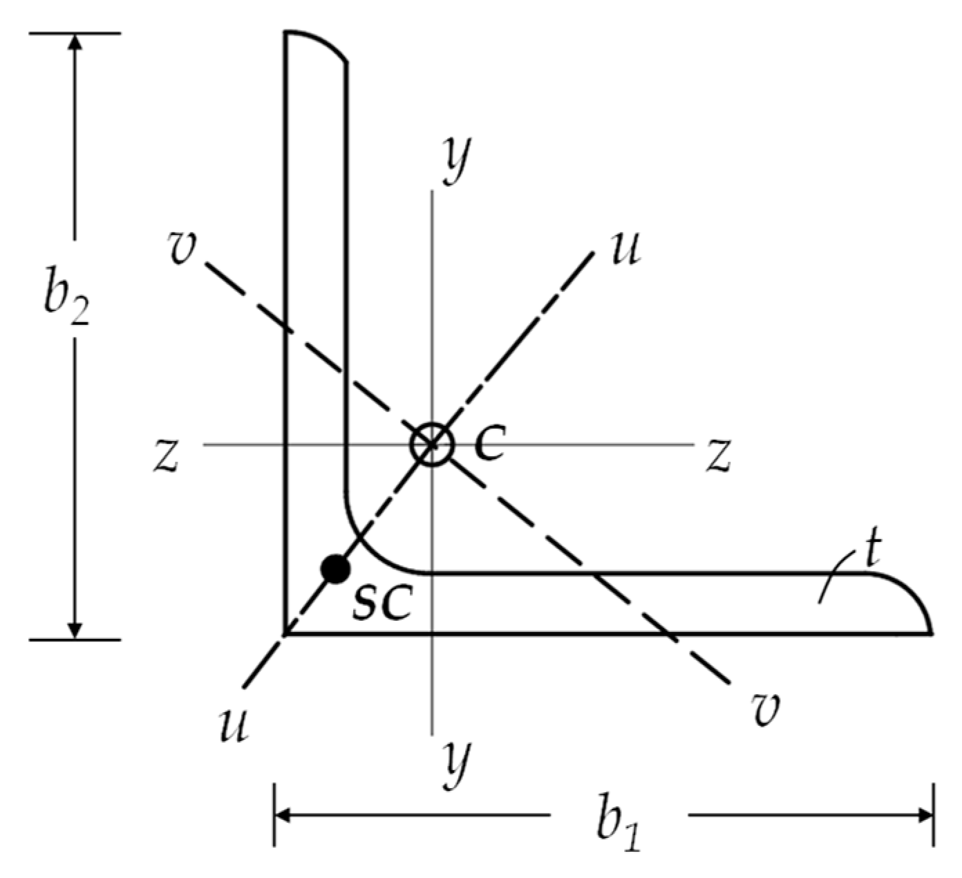 Buildings 14 02990 g001