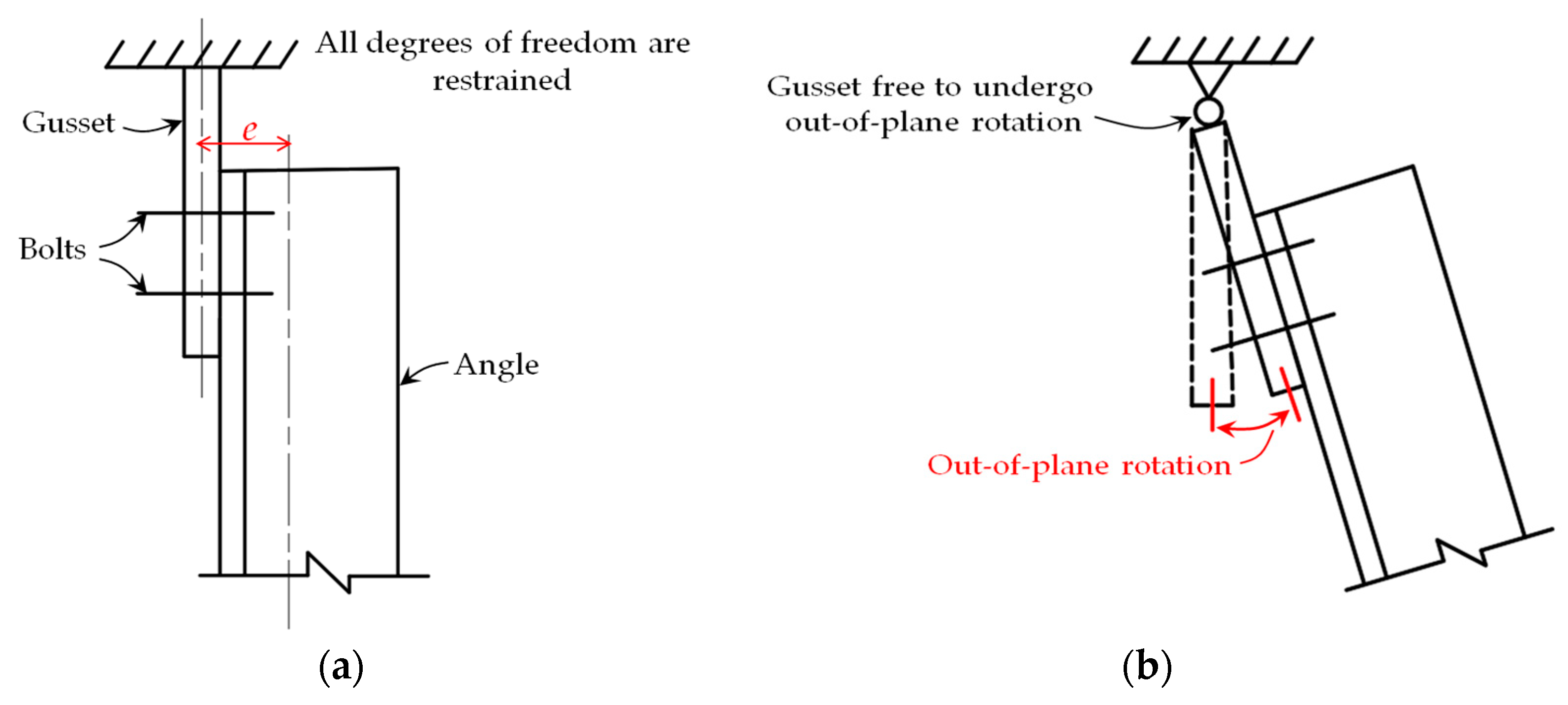 Buildings 14 02990 g004