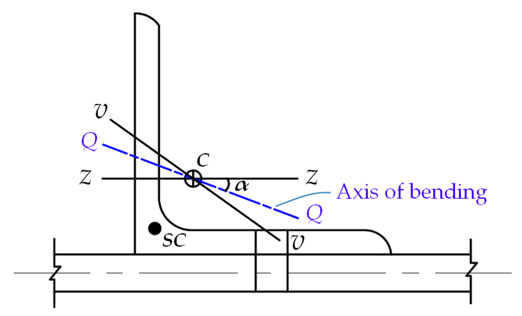 Buildings 14 02990 g005