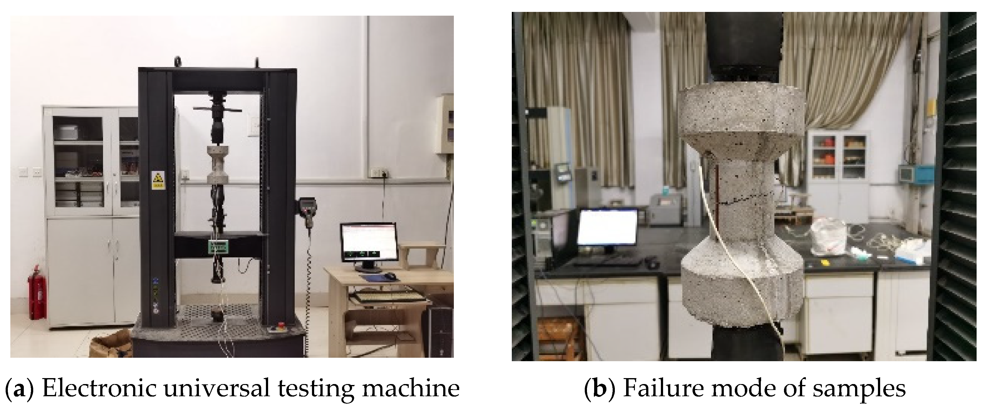 Buildings 14 02993 g005