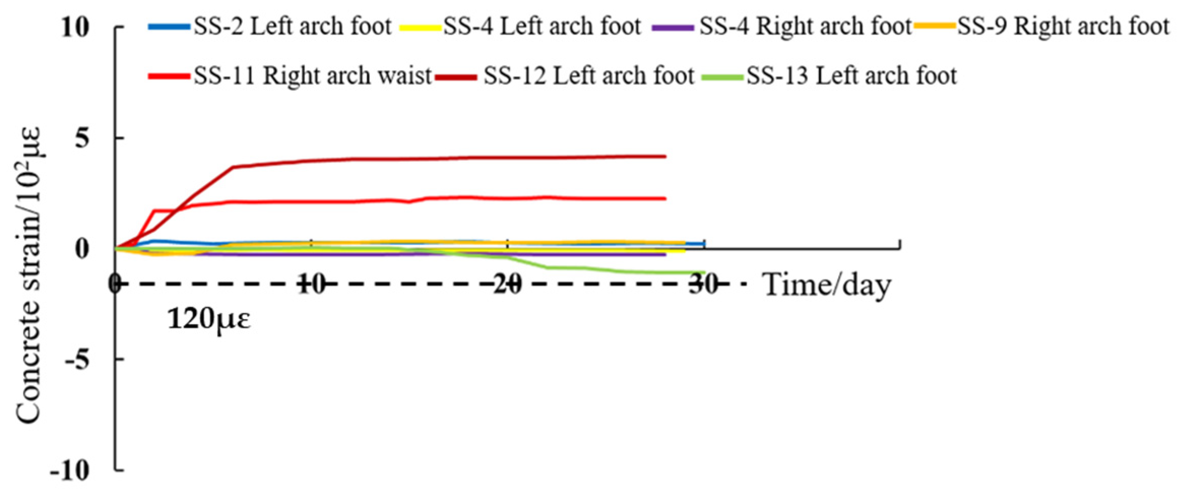 Buildings 14 02993 g012