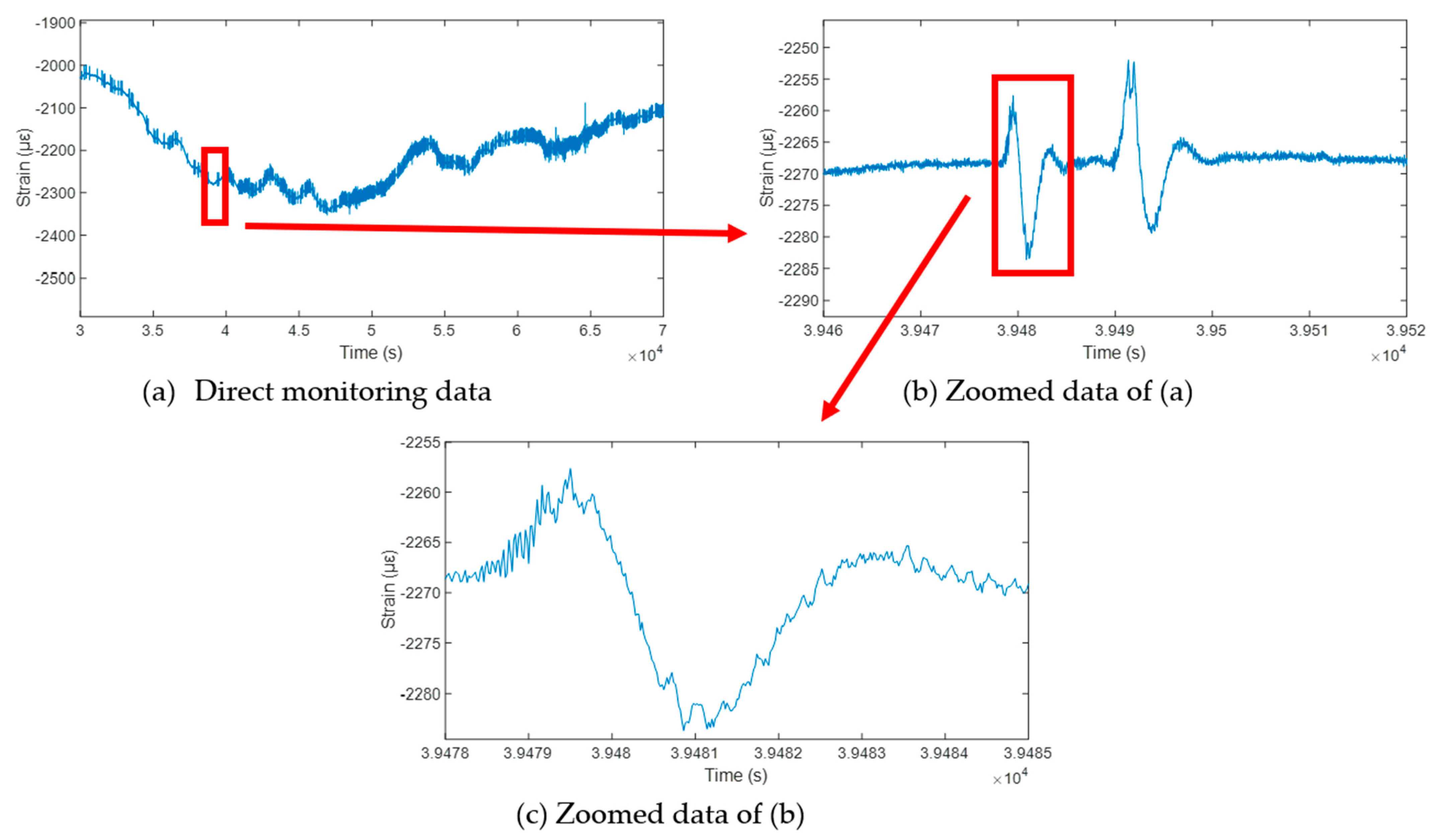 Buildings 14 02995 g013