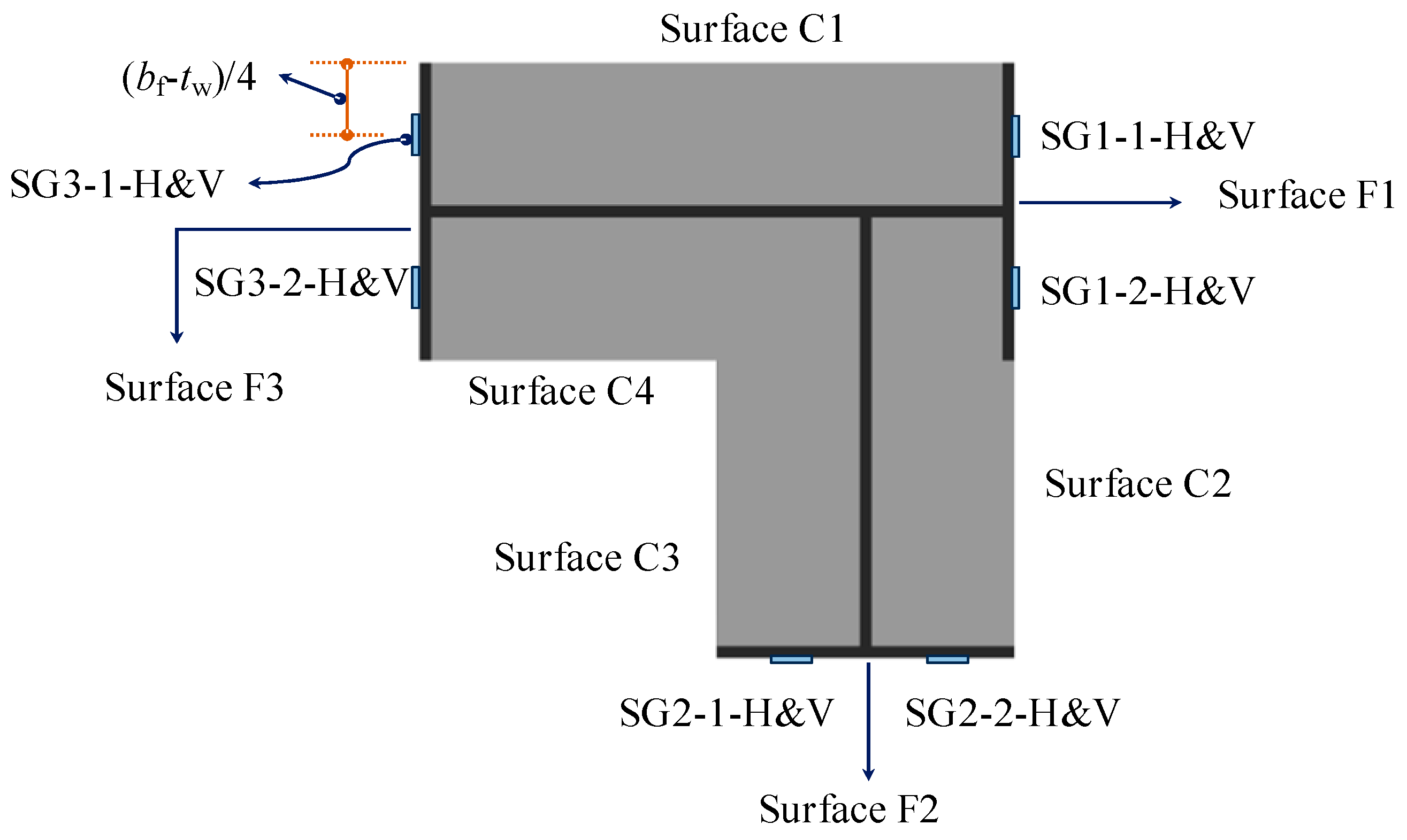 Buildings 14 03001 g006
