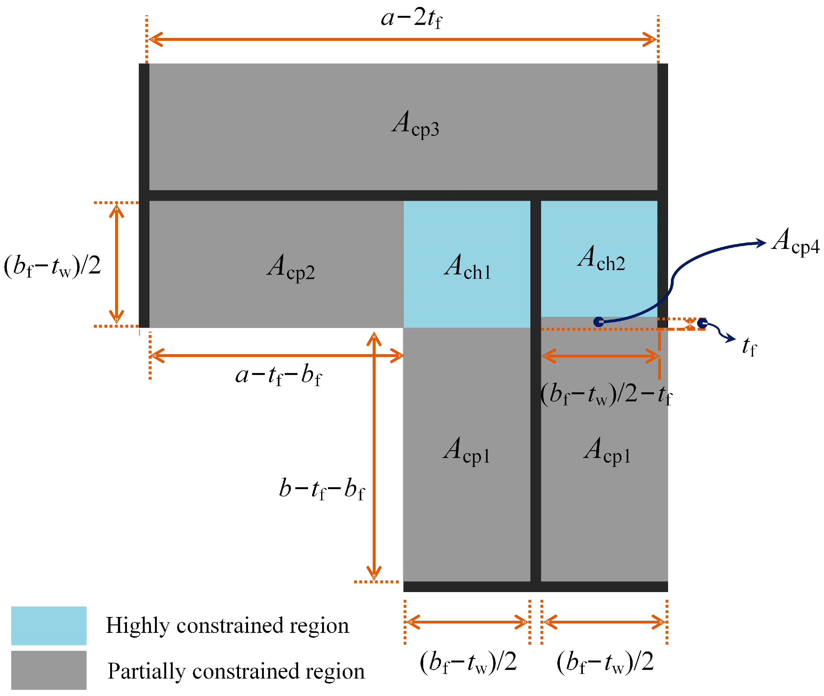 Buildings 14 03001 g018
